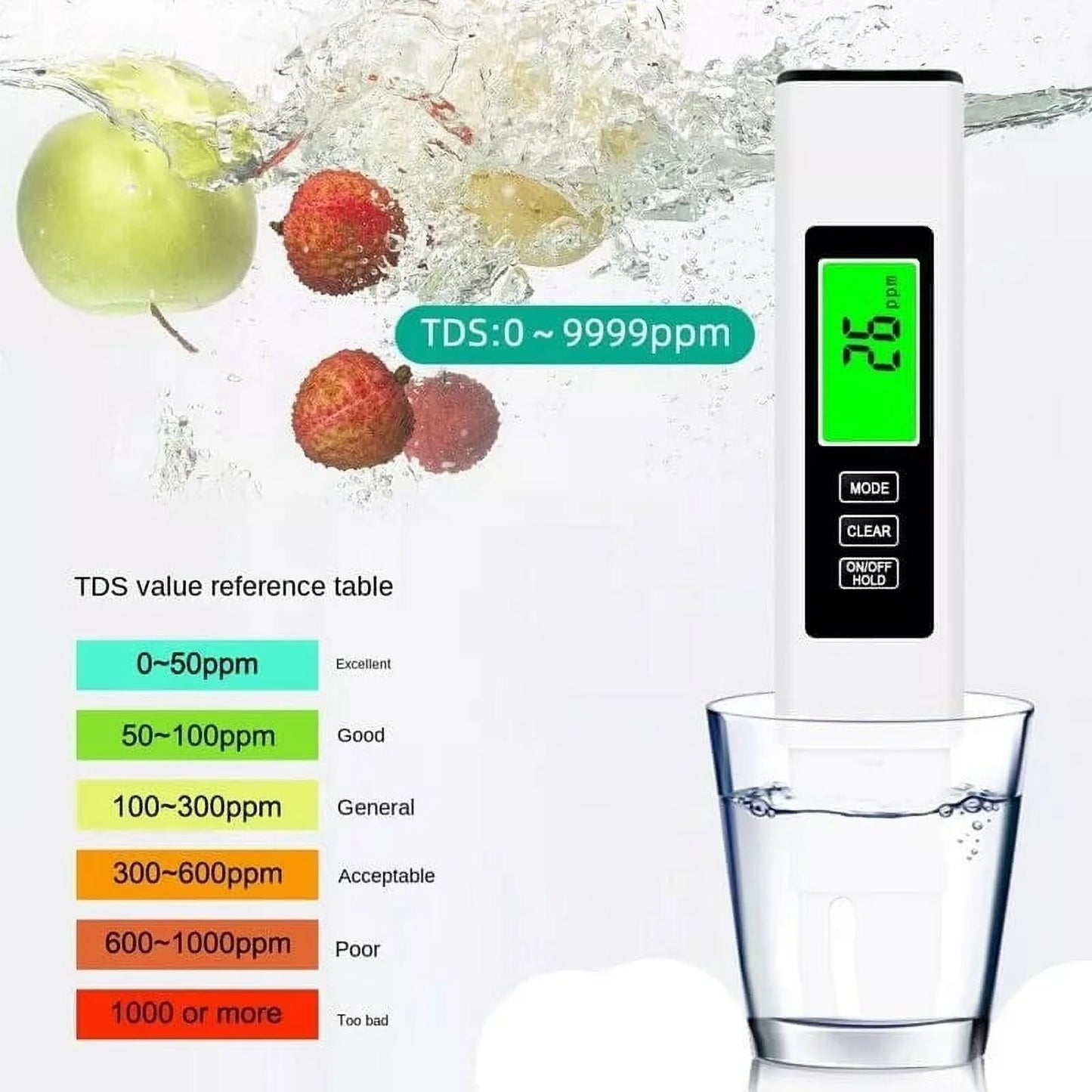 , Accurate Professional 4-In-1 TDS, Temperature and EC Meter, Water Test Meter for Drinking Water, Aquariums