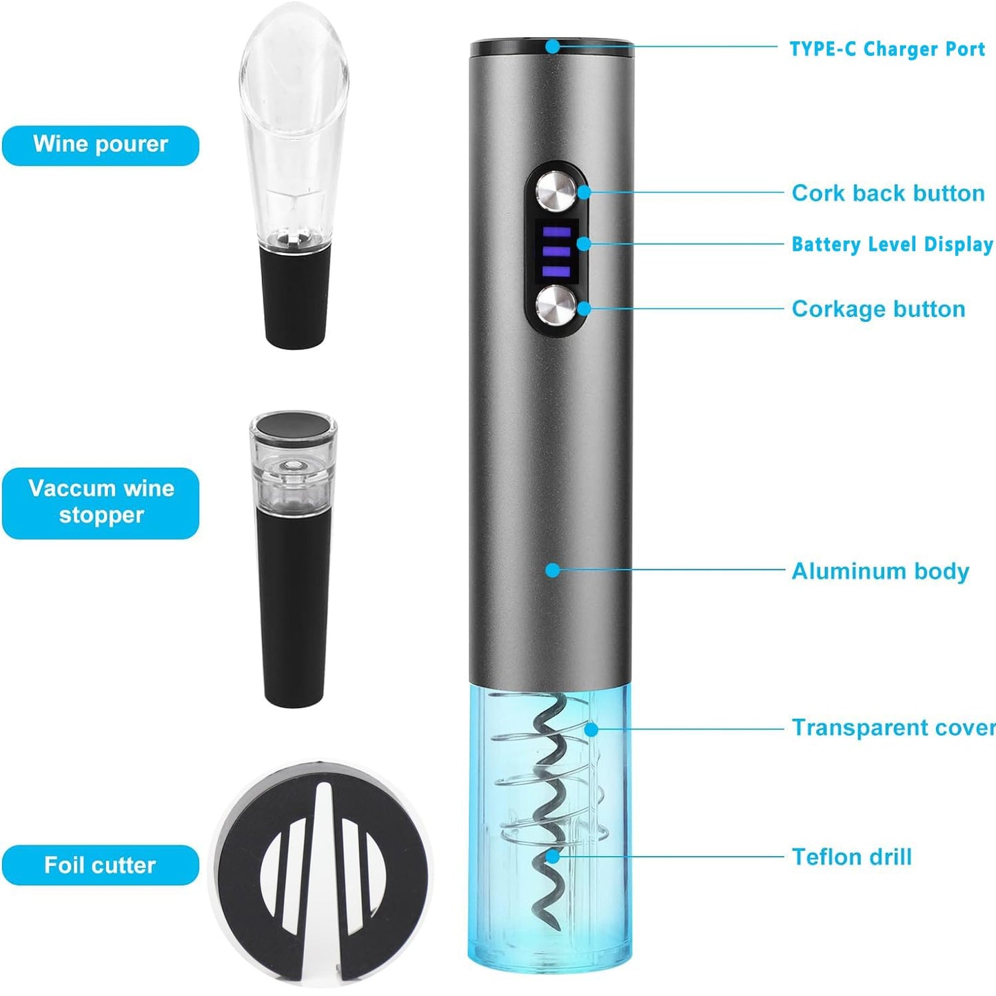 Uncork & Unwind - Electric Wine Opener Wine Gift Set