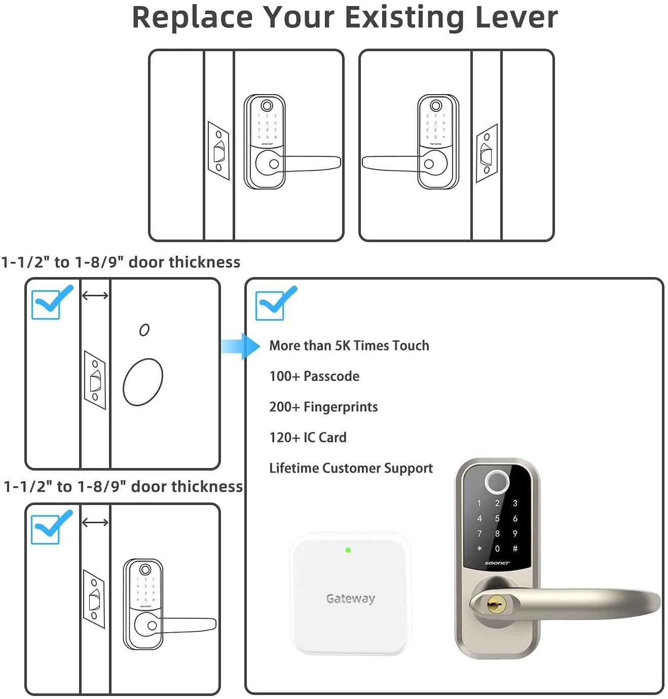 Smart Fingerprint Keyless Entry Lock with Touchscreen & Bluetooth - Ultimate Security for Your Home