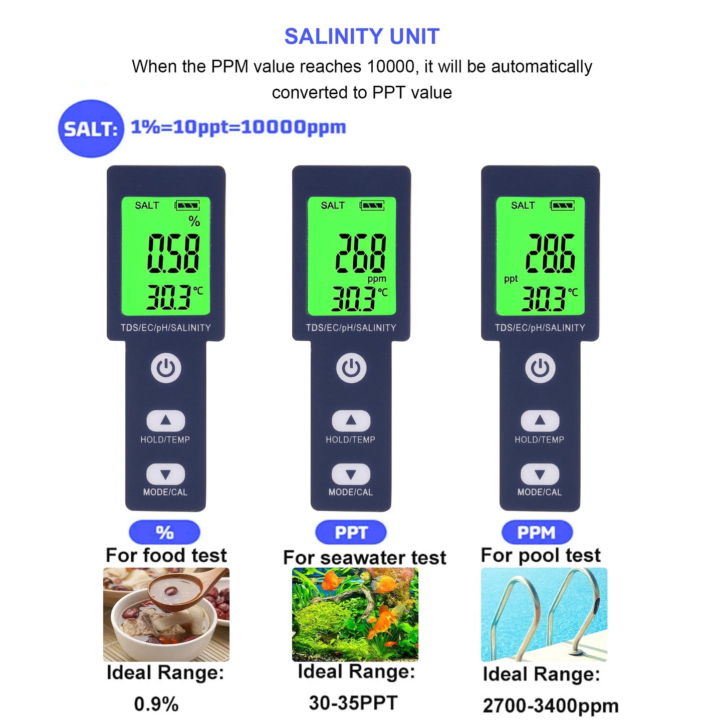 Pool Salt Tester & PH Meter Waterproof, ABS White, 8.19" X 3.12" X 1.95"