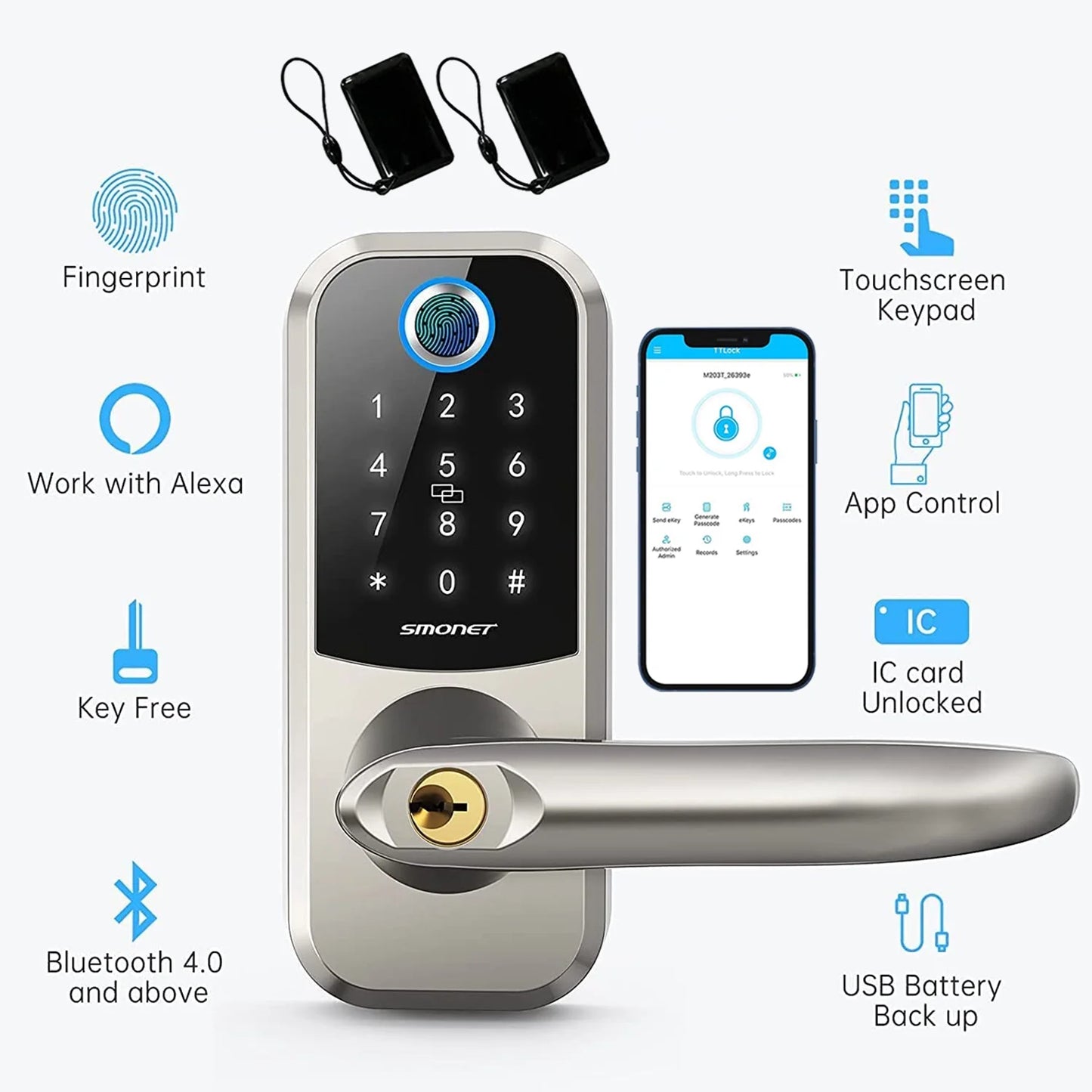 Smart Fingerprint Keyless Entry Lock with Touchscreen & Bluetooth - Ultimate Security for Your Home