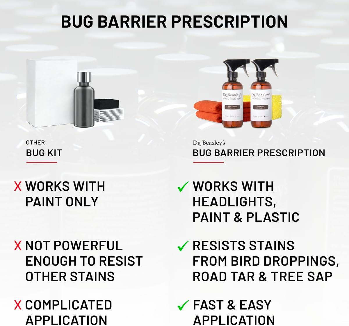 Bug Barrier Prescription for Auto - Complete Bug Removal and Protection, Breaks down and Removes Stubborn Stains, Includes Sponge and Towels