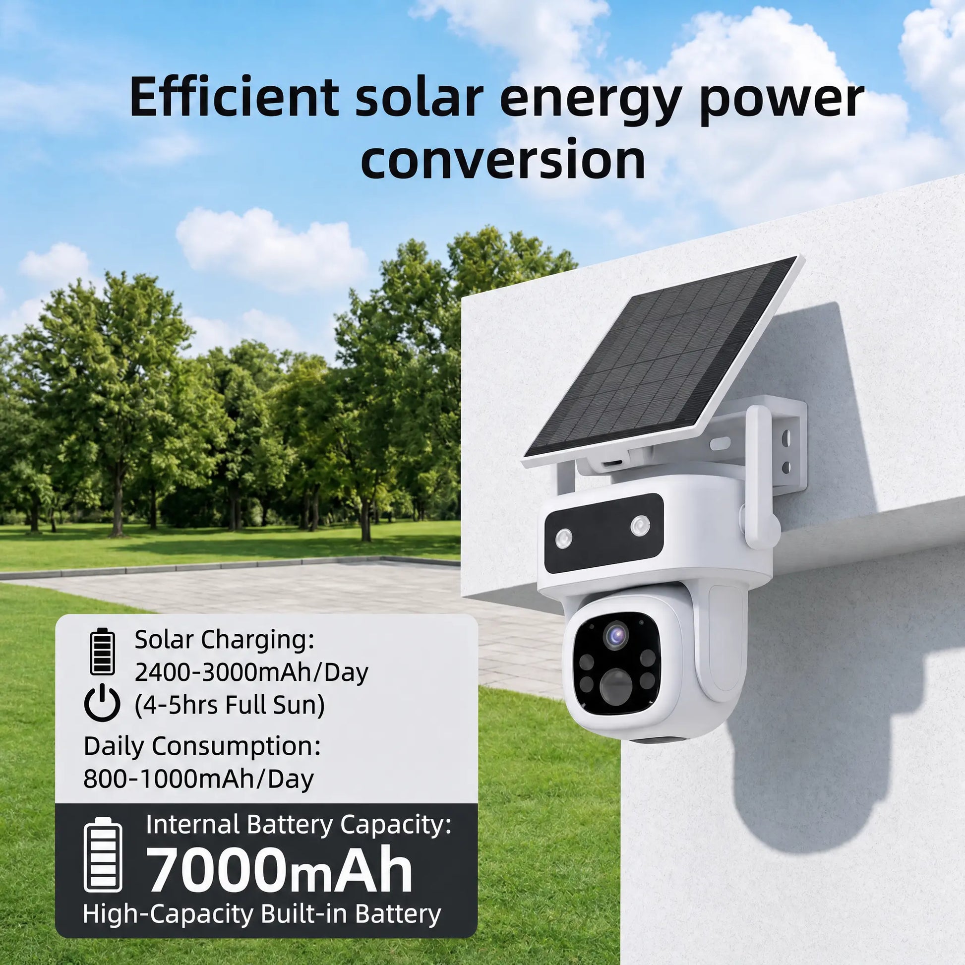 Revolutionary 4G LTE Solar-Powered Outdoor Security Camera with 2K Night Vision and No Monthly Fees