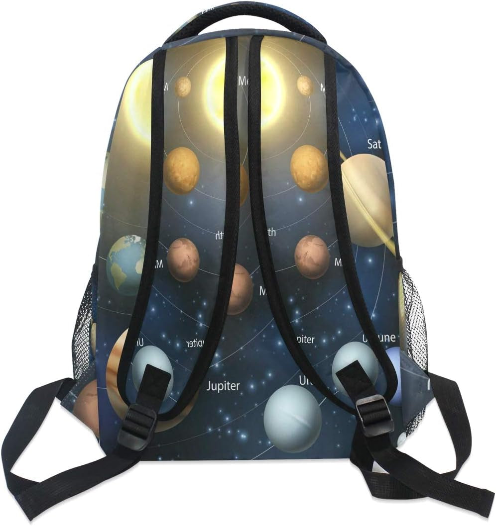 Planet Solar System Backpack Daypack School Bag Travel Shoulder Bag for Students Boys Girls