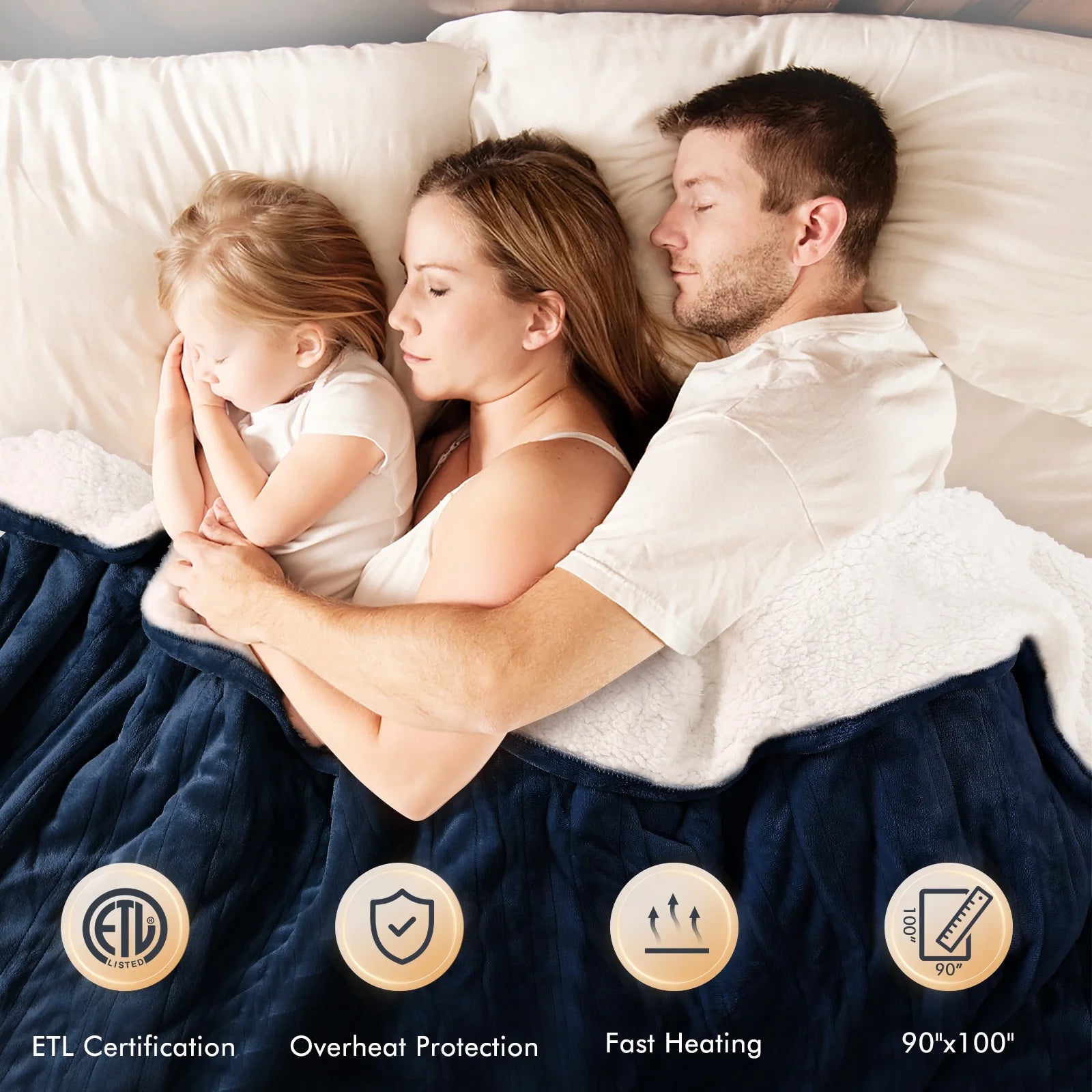 Electric Heated Blanket King Size 90''X100'', Fast Heating with Dual Controllers, 10 Heating Levels, 10H Timers, Preheat Function - Dark Blue