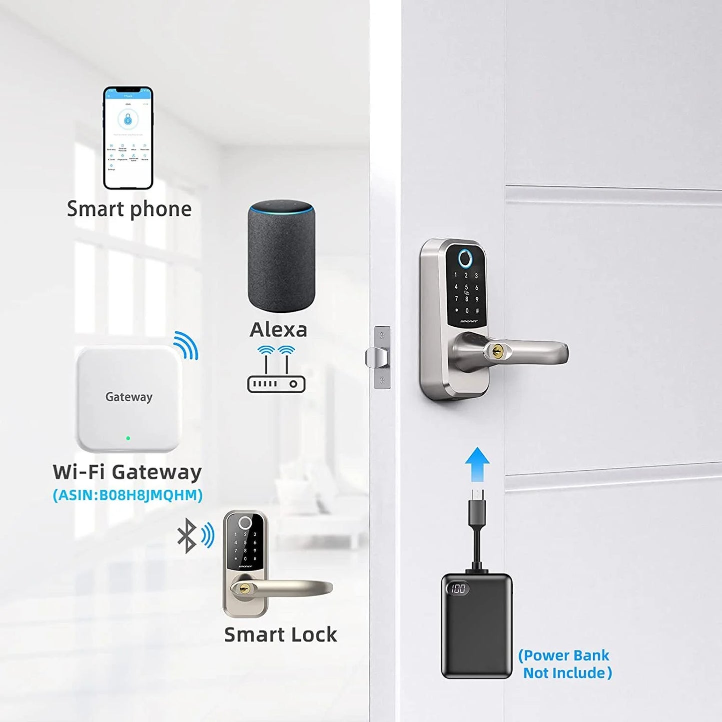 Smart Fingerprint Keyless Entry Lock with Touchscreen & Bluetooth - Ultimate Security for Your Home