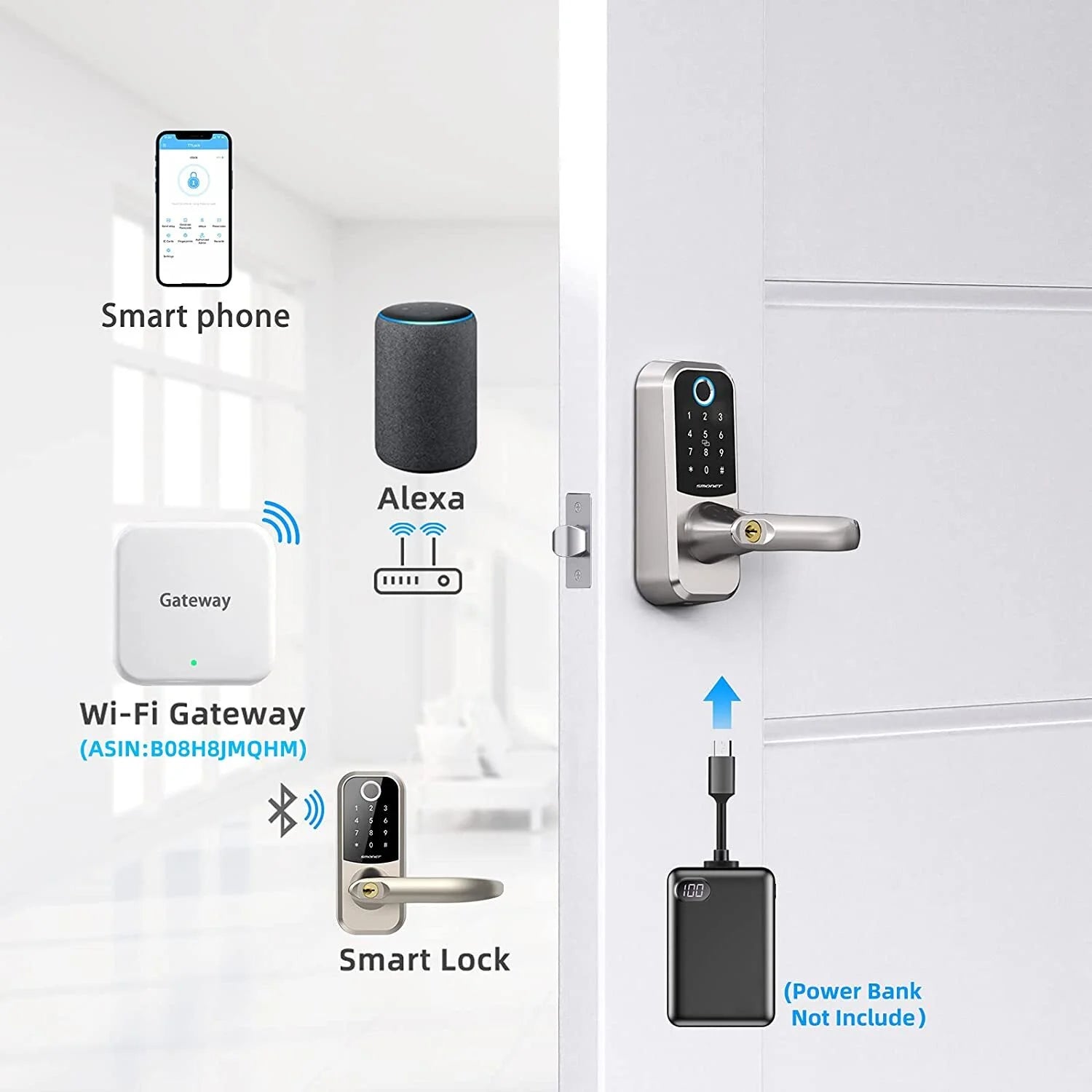 Smart Fingerprint Keyless Entry Lock with Touchscreen & Bluetooth - Ultimate Security for Your Home
