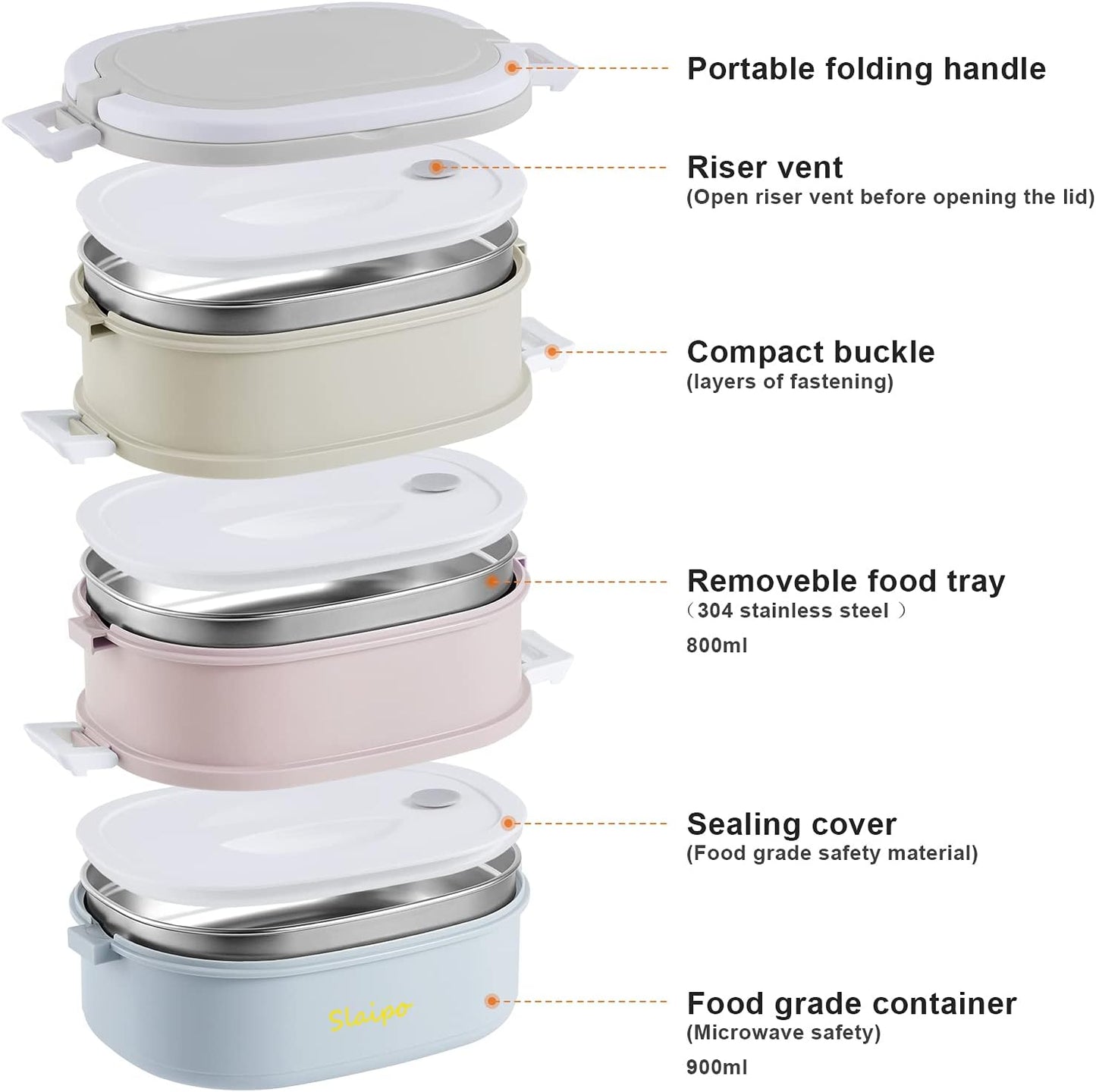 Bento Box Adult Lunch Box, Lunch Box for Men Women with Insulated Lunch Bag, Stainless Steel Salad Lunch Containers, Stackable Leakproof Lunch Kit