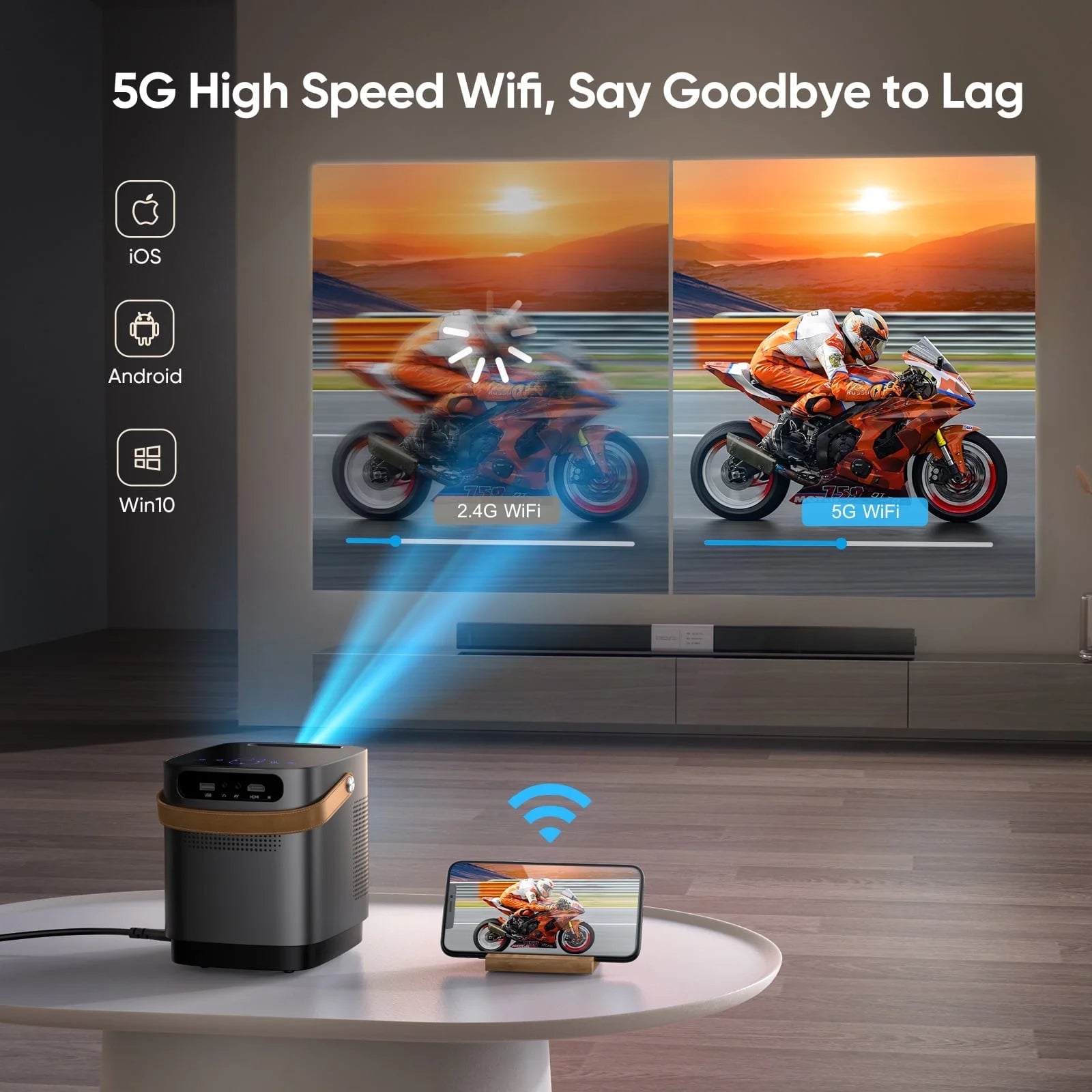 5G Wifi Bluetooth Projector, Latest Dust-Proof Outdoor Portable Projector, 1080P Supported, 15000 Lumen, 4D/4P Keystone