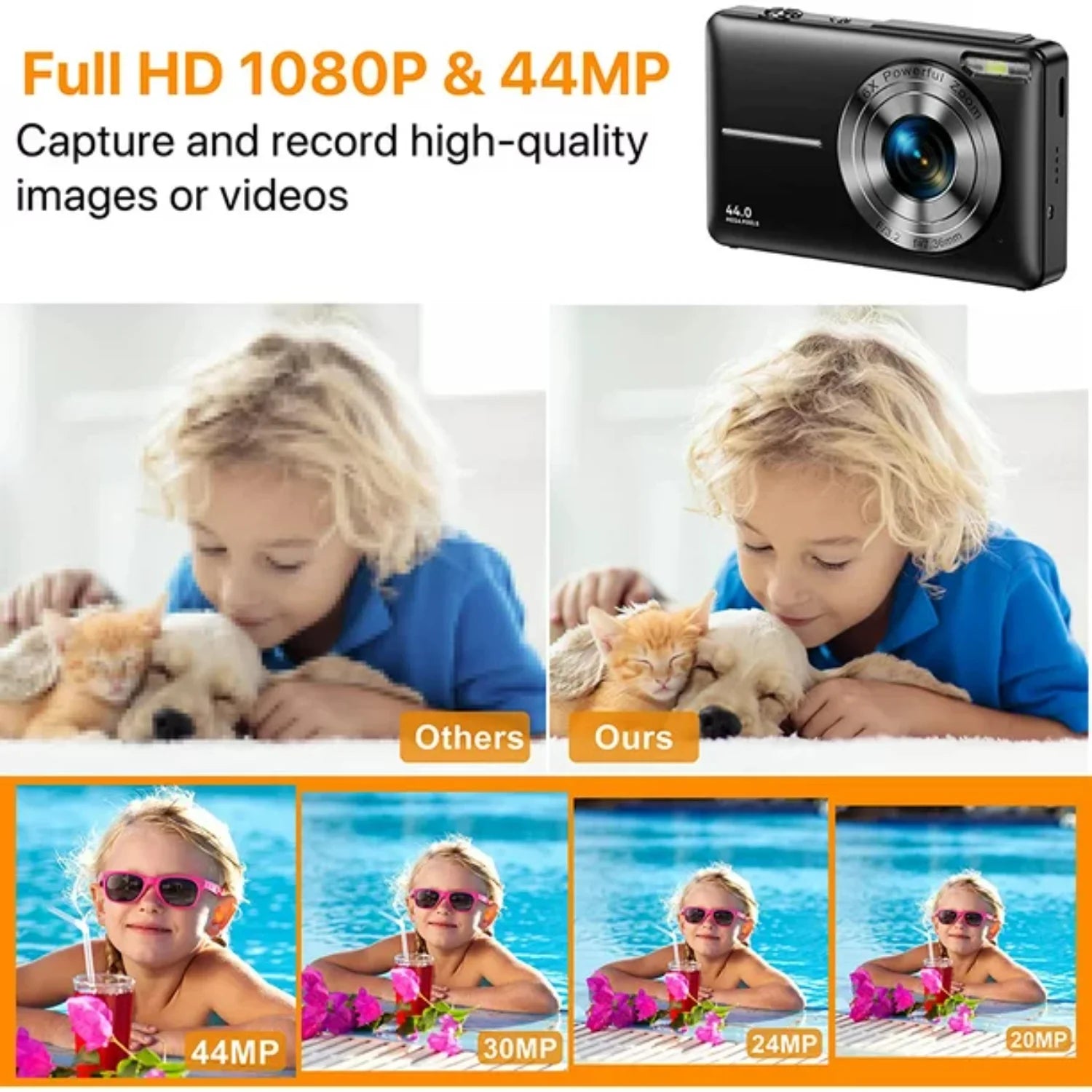 Compact 1080P Digital Camera - 44MP, 16X Zoom, Perfect for Teens, Students, and Seniors!