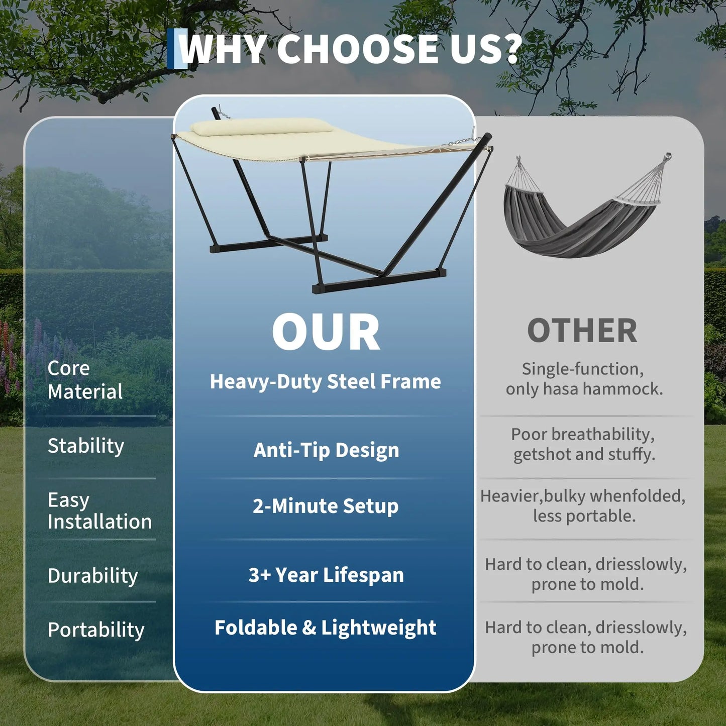Experience Ultimate Relaxation with Our Heavy-Duty Portable Double Hammock for Two – Complete with Pillow & Adjustable Steel Stand, 475 Lbs Capacity – Perfect for Outdoor Patios, Gardens, Beaches, and Backyards this Summer!