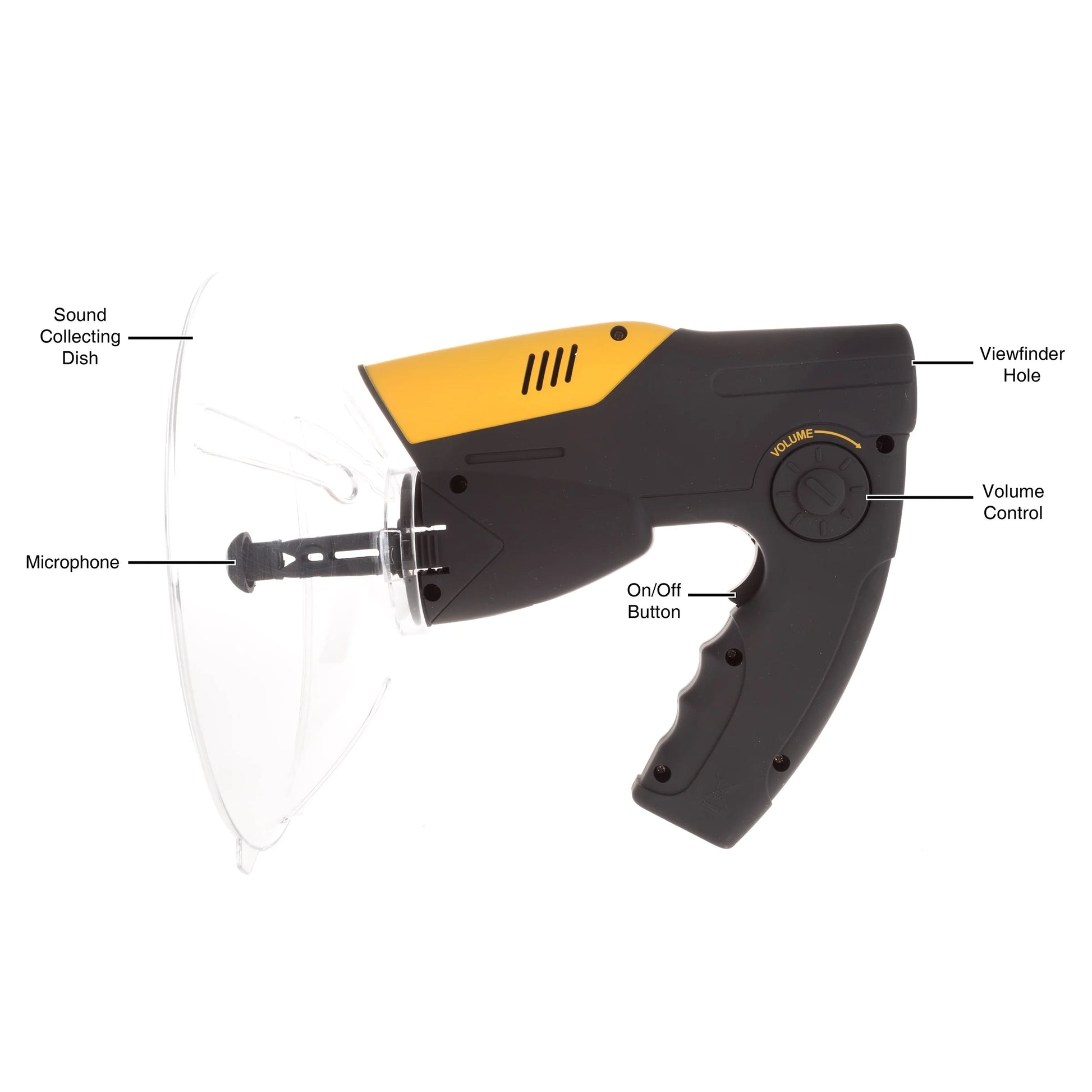 Unlock the Secrets of Sound with the Hey! Play! Electronic Listening Device for Young Explorers