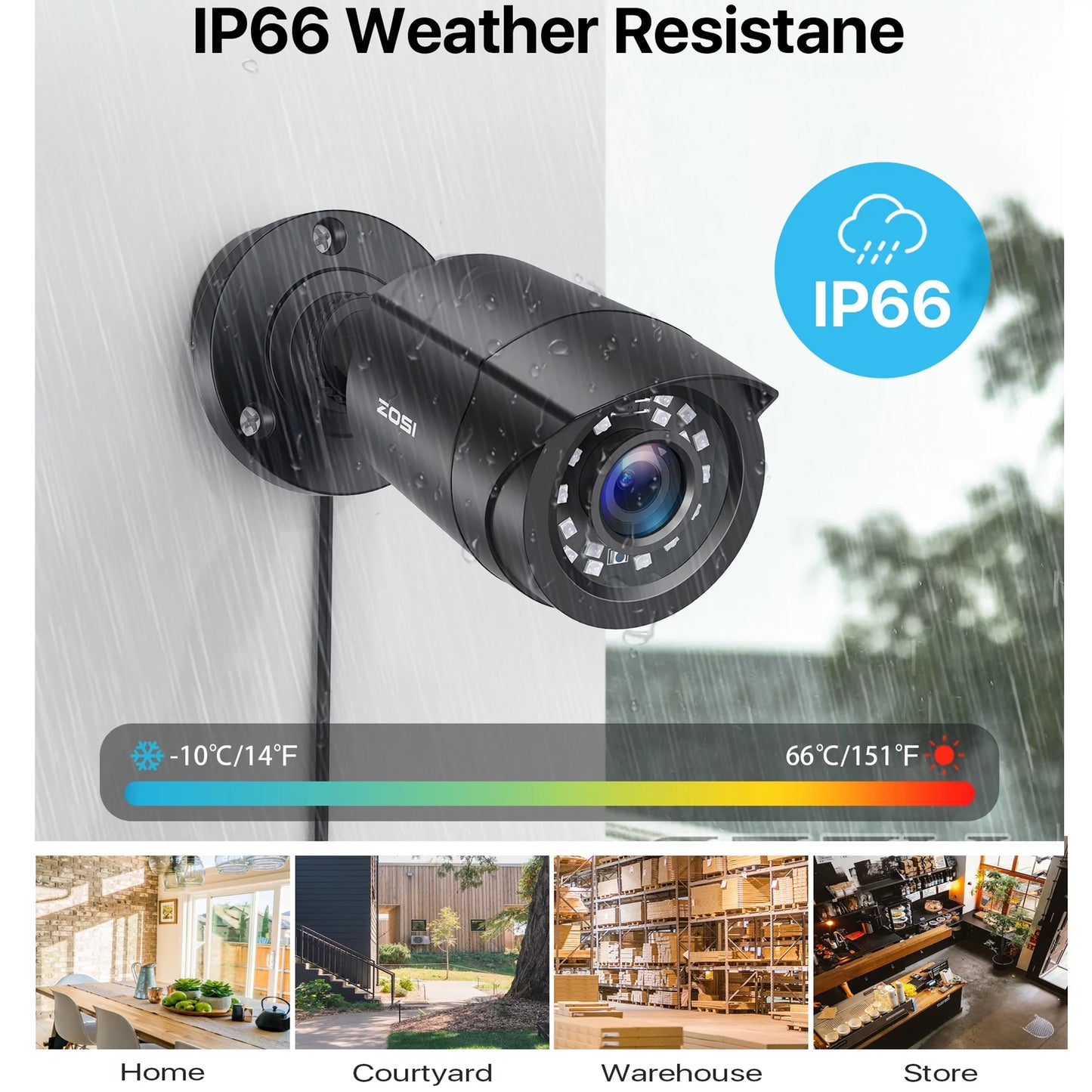 Ultimate 1080P H.265+ Home Security Camera System - 5MP Lite 8 Channel DVR with 4 Weatherproof 1080P Dome Cameras, 80Ft Night Vision & Motion Alerts - No Hard Drive Required!