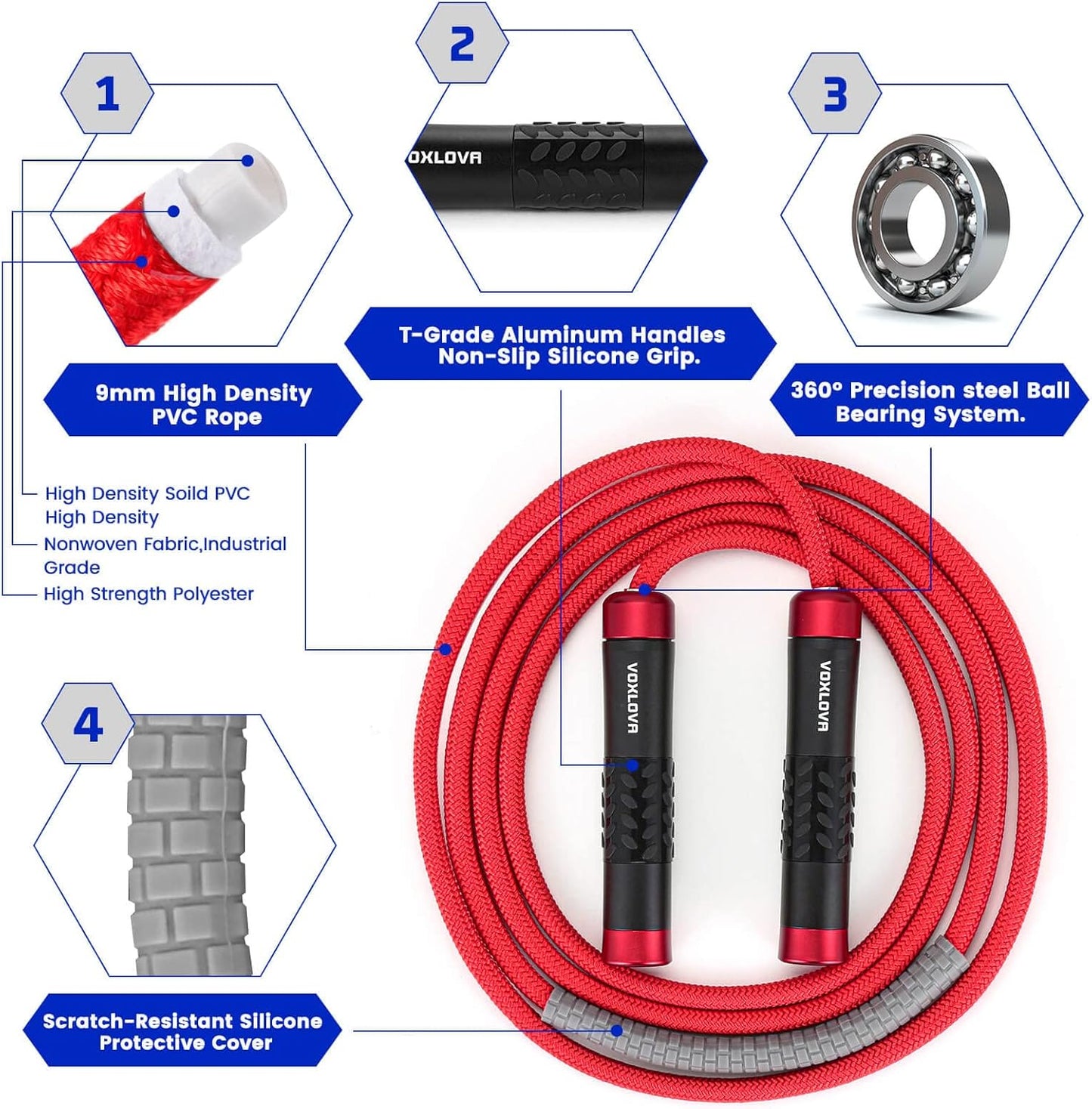 Premium 1LB Weighted Jump Rope for Men & Women - Non-Slip Aluminum Handles, Adjustable Length, Perfect for Fitness Workouts & Skipping Exercises