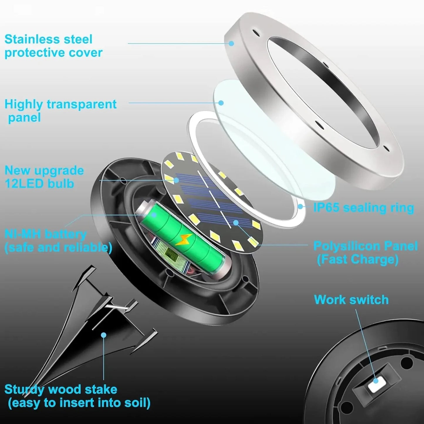 Illuminate Your Outdoors with Solar Ground Lights - 8/20 LED Waterproof Garden Disks for Pathways, Patios, and Lawns