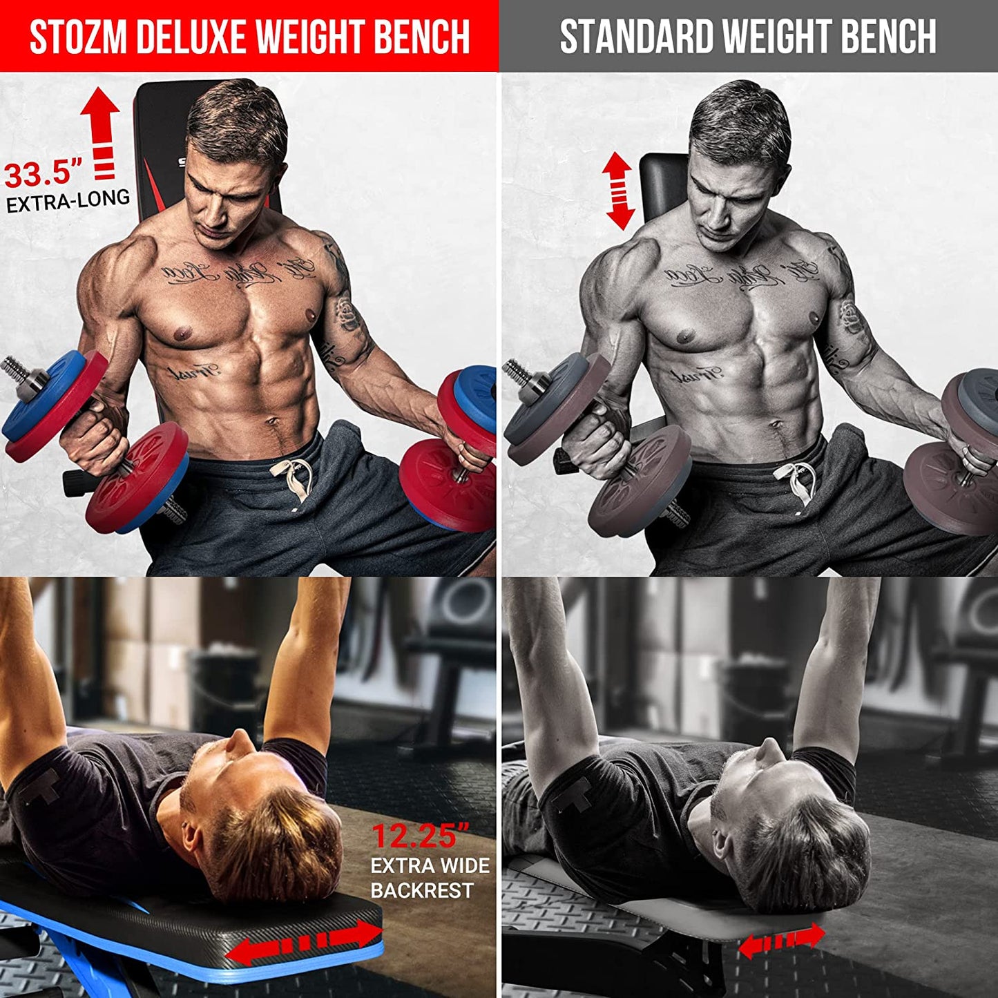 Versatile Adjustable Weight Bench - Foldable Multi-Purpose Flat/Incline/Decline Design for Home Gym (Cobalt)
