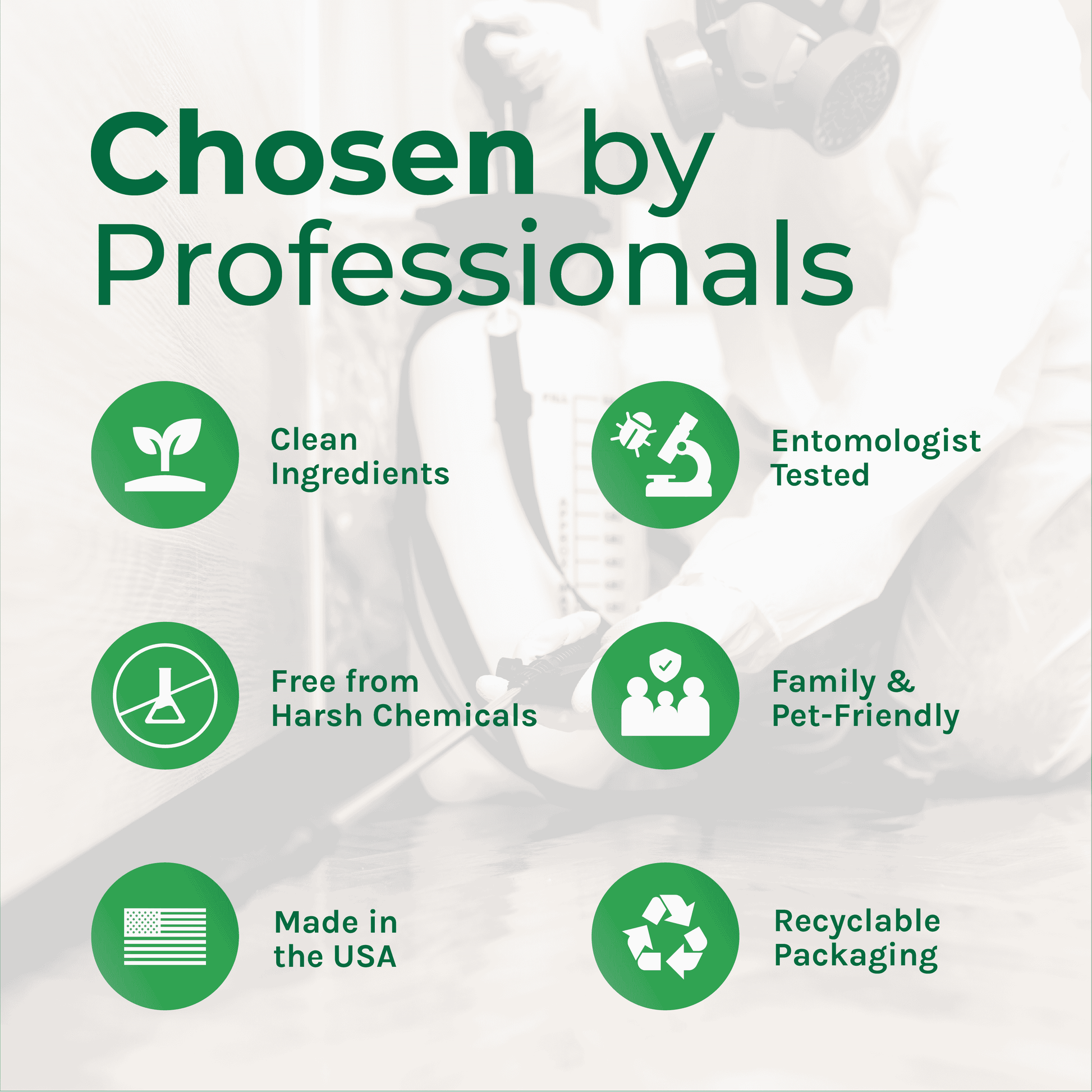 Bed Bug Spray Killer and Laundry Detergent Additive Combo Kit, Extra Strength, 2 Pack