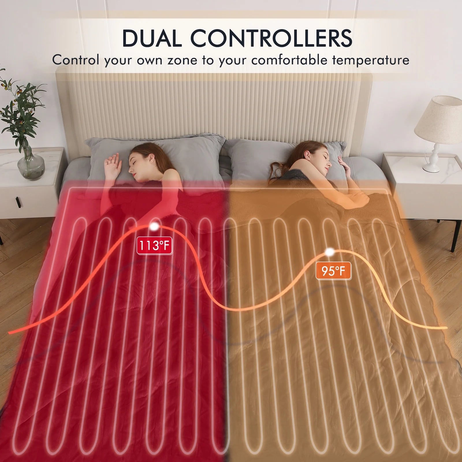 Electric Heated Blanket Queen Size 84''X90'', Fast Heating with Dual Controllers, 10 Heating Levels, 10H Timers, Preheat Function - Gray