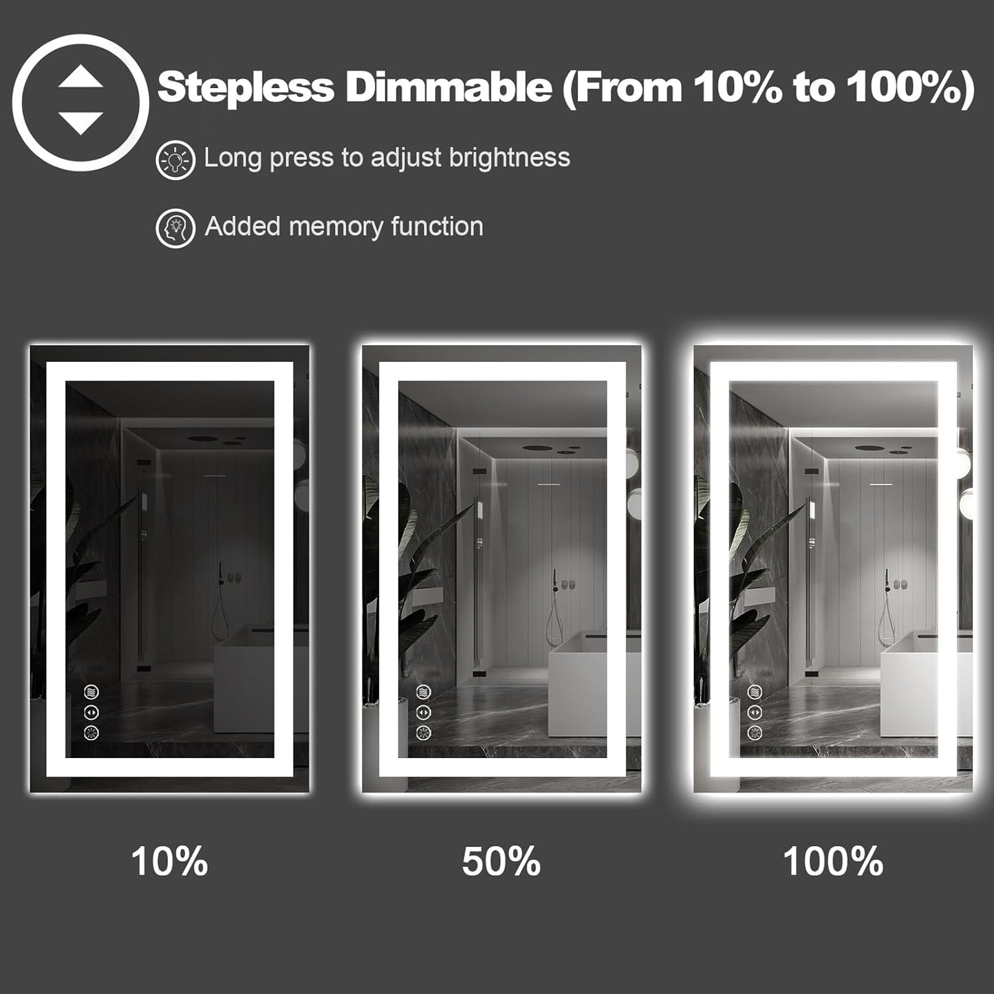 60" x 28" Dimmable LED Bathroom Mirror - Backlit & Front-Lighted, Anti-Fog, Memory Function, Shatterproof, ETL Listed
