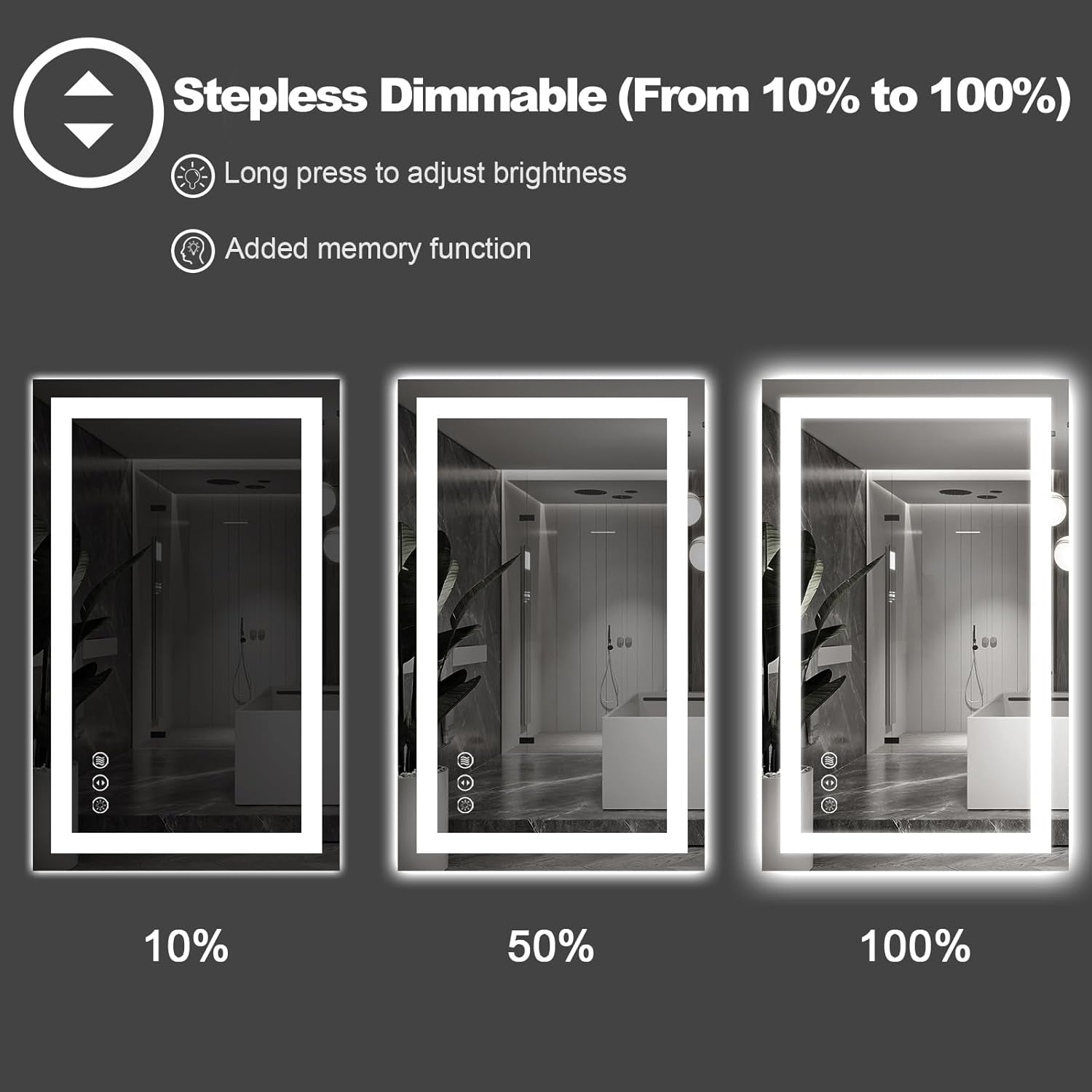 60" x 28" Dimmable LED Bathroom Mirror - Backlit & Front-Lighted, Anti-Fog, Memory Function, Shatterproof, ETL Listed