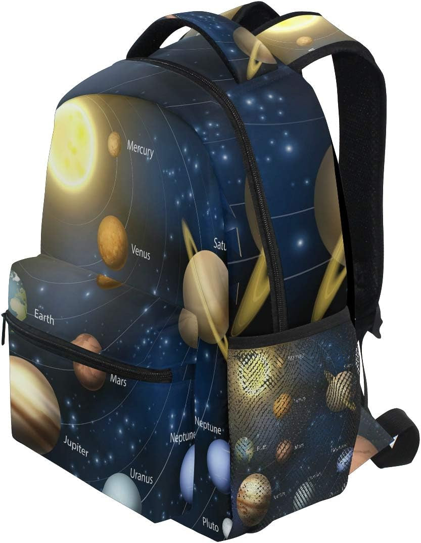 Planet Solar System Backpack Daypack School Bag Travel Shoulder Bag for Students Boys Girls