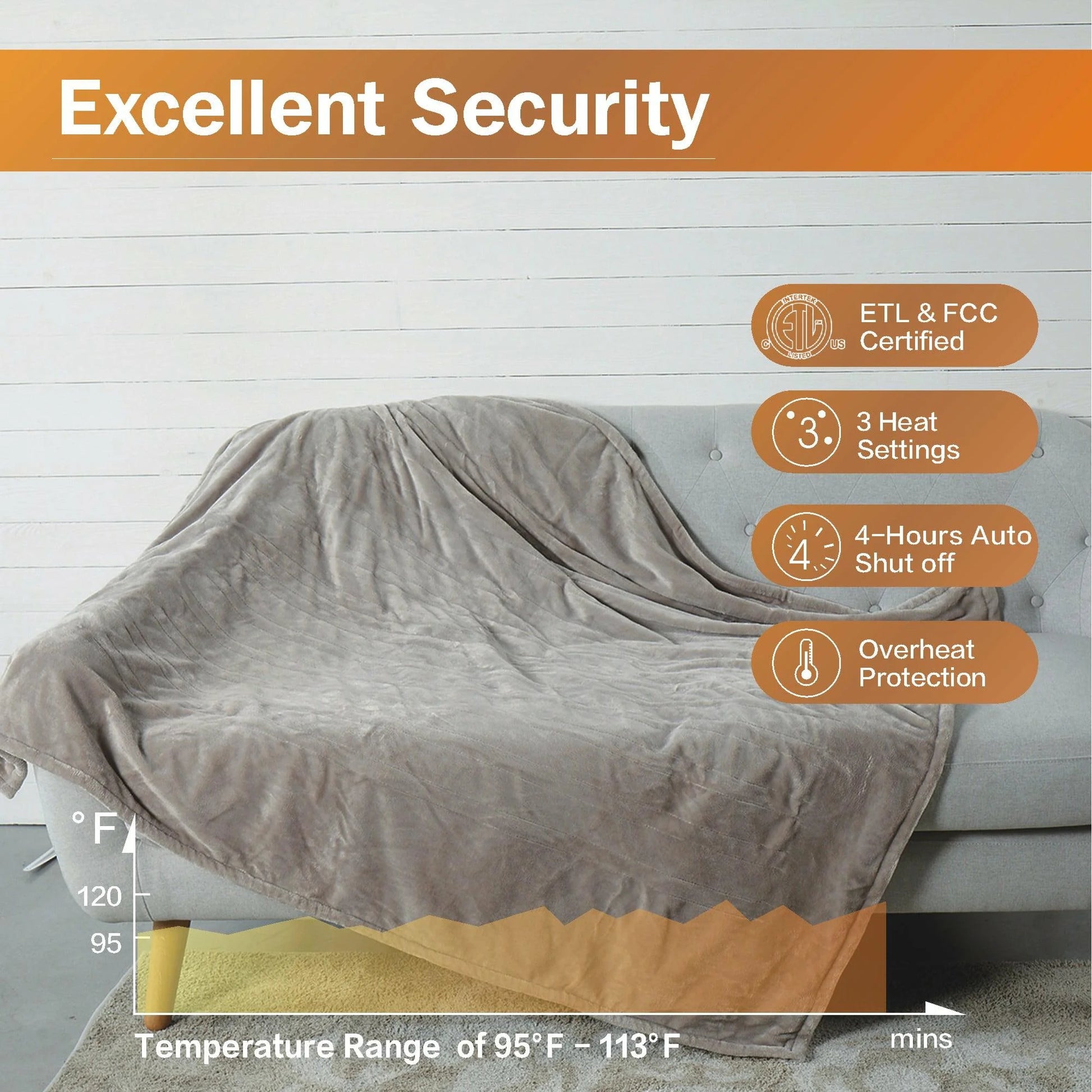 Heated Blanket Throw，50"X60"Double Flannel Heating Blanket for Home Office, Electric Blanket 4 Hours Auto-Off & Over-Heat Protection,Camel