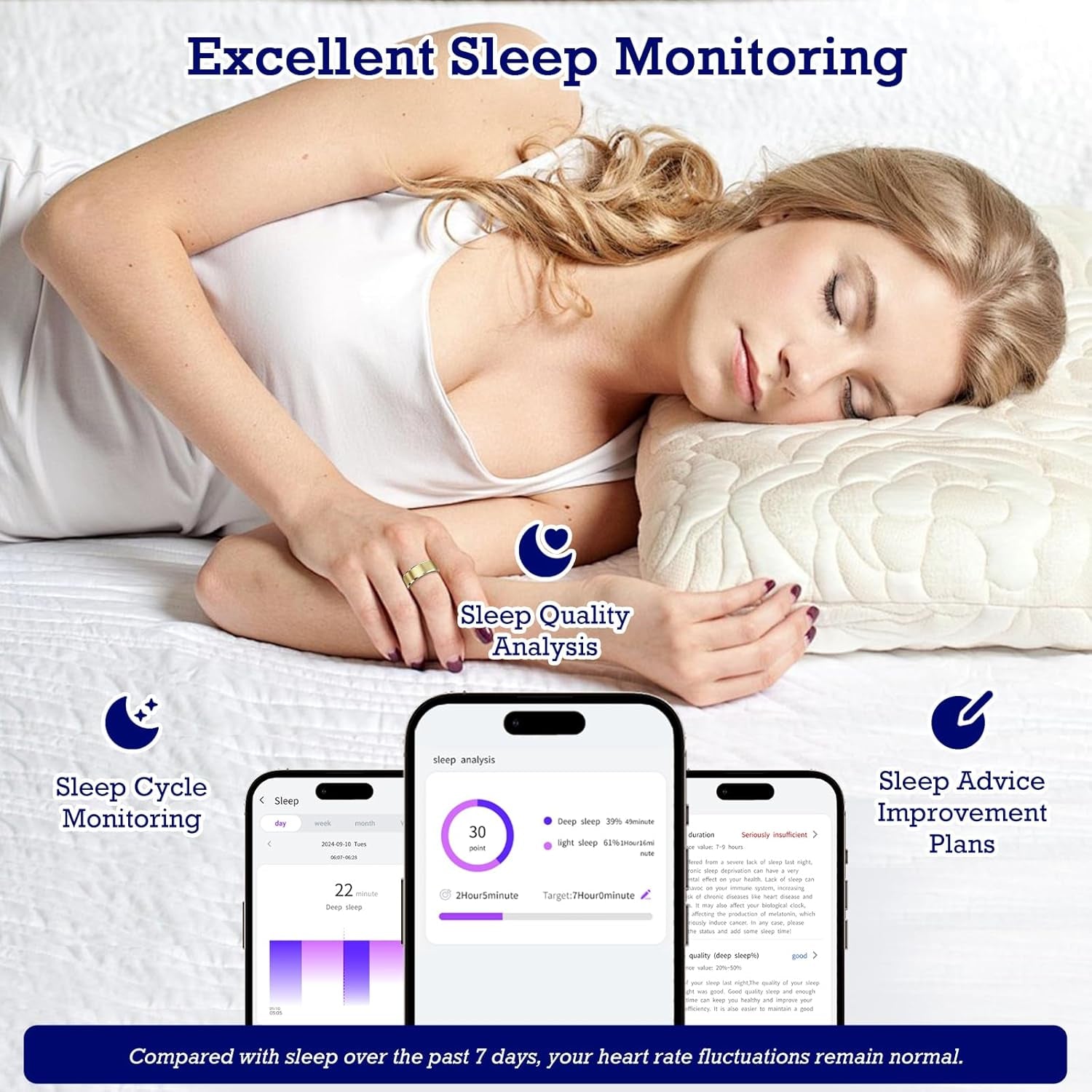 Smart Ring Health & Fitness Tracker - Waterproof Sleep & Activity Monitor with Heart Rate, Gesture Control, 7-Day Battery Life - Compatible with iOS & Android (Light Gold, Size #12)