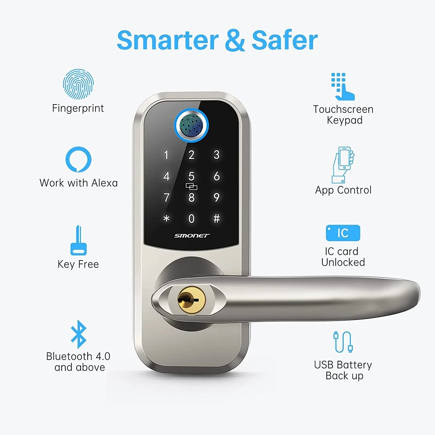 Smart Fingerprint Keyless Entry Lock with Touchscreen & Bluetooth - Ultimate Security for Your Home