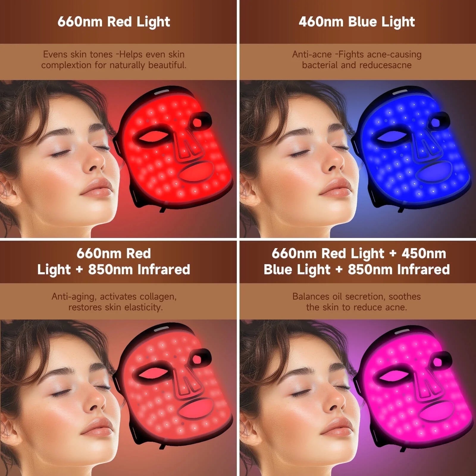 Red Light Therapy for Face, 4 Modes Led Face Mask Light Therapy with Remote, Portable Light Therapy Mask for Skin Care at Home, Travel (Black)