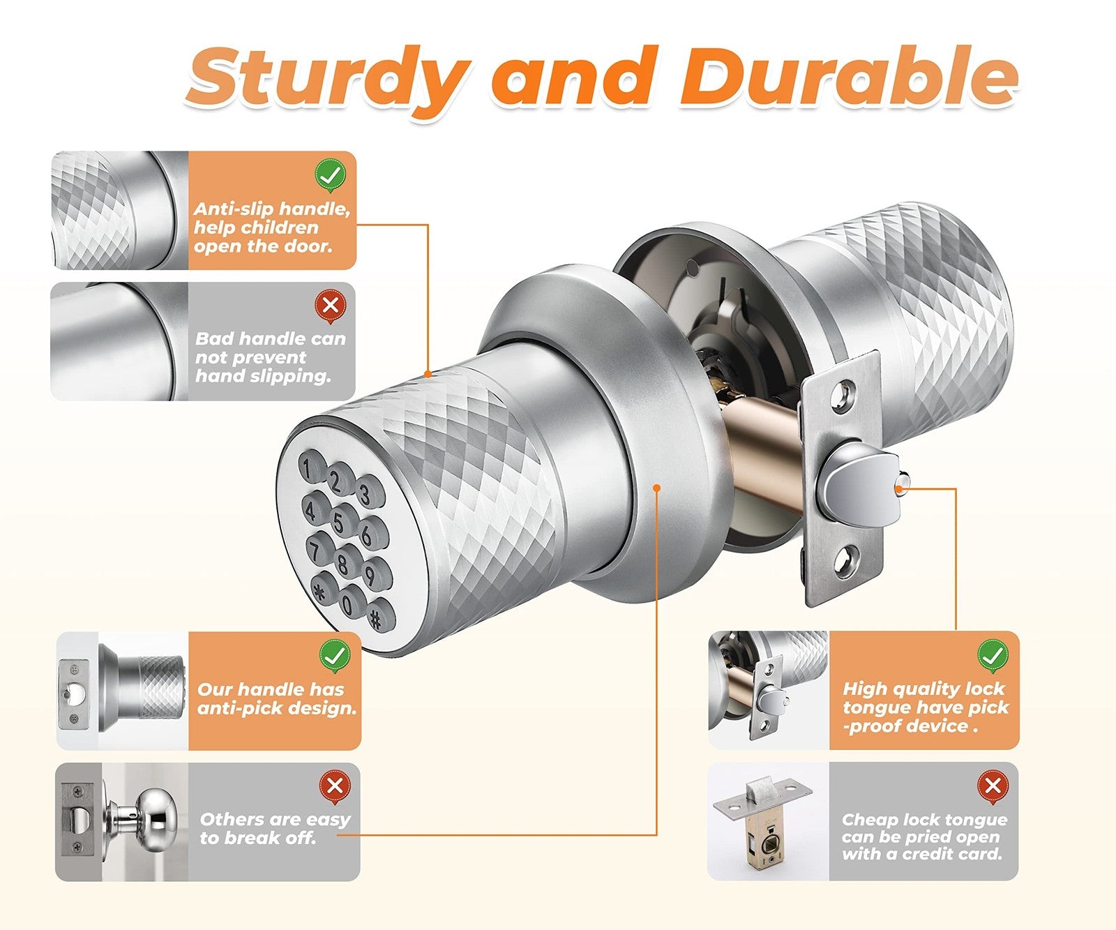 Upgrade Your Home Security with the Smart Electronic Keypad Door Knob - Keyless Entry, Waterproof, and Easy to Install