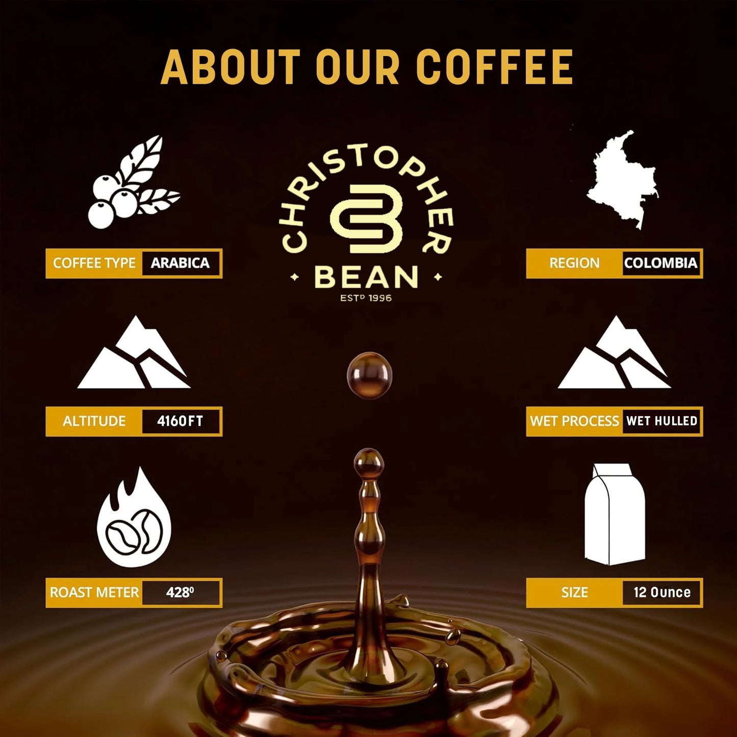 Decaf Pumpkin Spice Coffee - 12oz Ground | Non-GMO Fall Flavor | Sugar-Free & Non-Dairy | 30 Cups of Deliciousness!