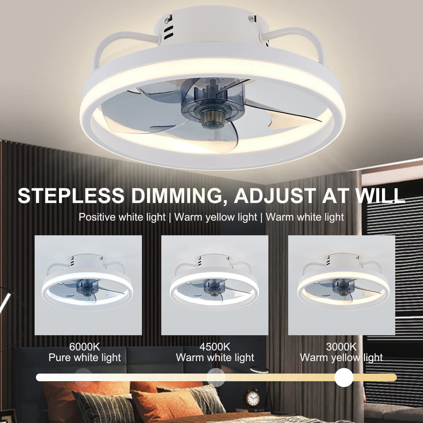 IronCraft LED Ceiling Fan