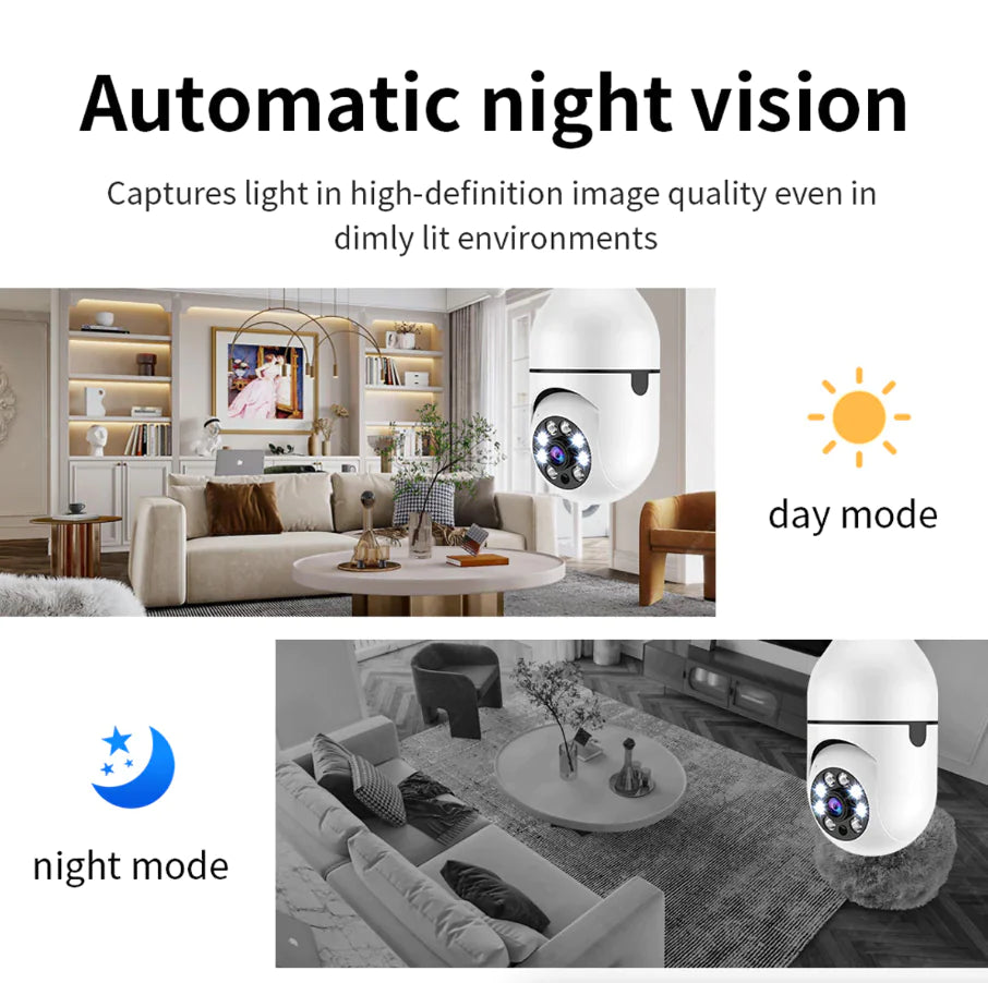 VisionSphere 360° 1080P IP E27 Light Bulb Camera Wi-Fi IR Night Smart Home Wireless Security