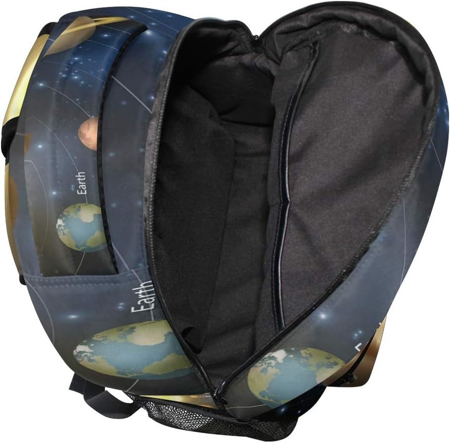 Planet Solar System Backpack Daypack School Bag Travel Shoulder Bag for Students Boys Girls