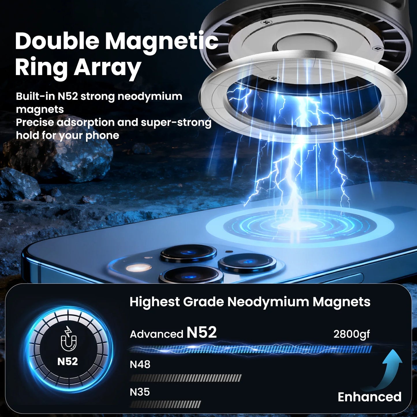 Revolutionary Mag-Safe Car Phone Holder - 360° Adjustable Mount for iPhone 17 Pro Max, 16, 15, 14, 13, 12 & Air Plus - Essential Car Accessory!
