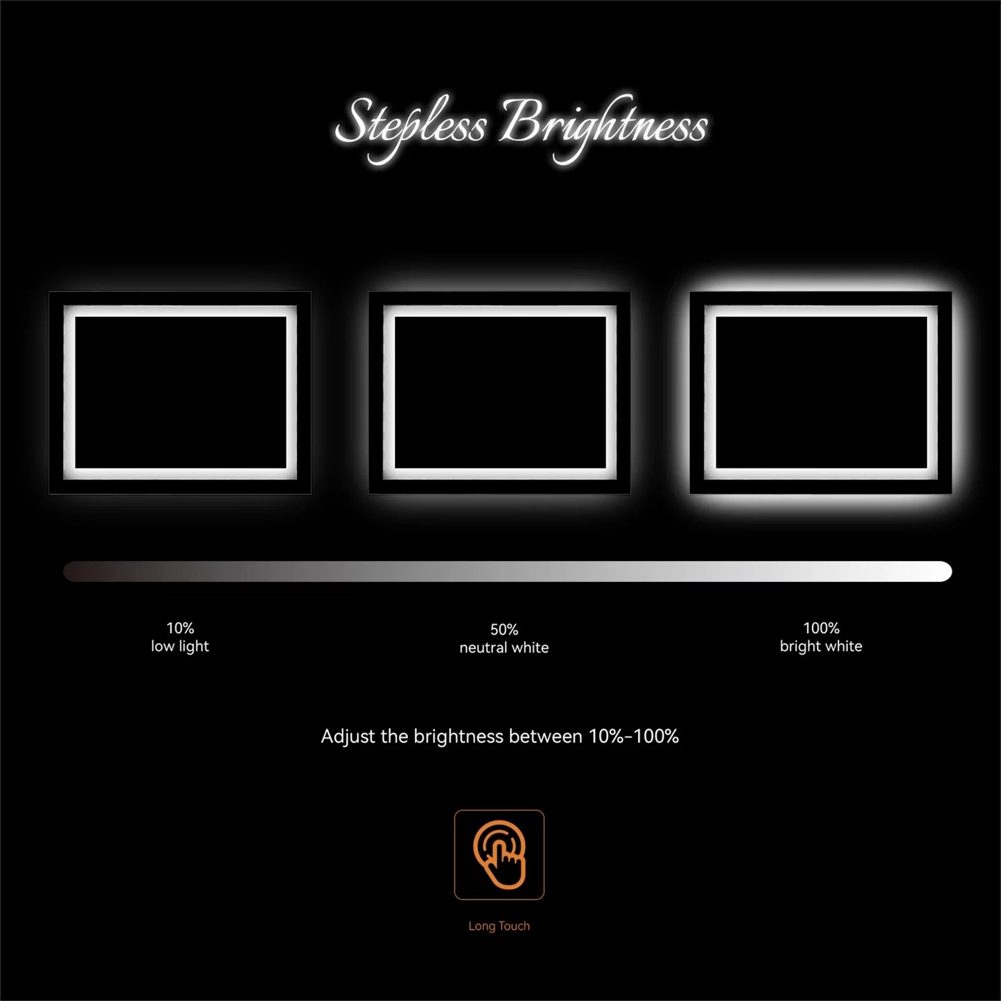 32"X24" LED Bathroom Wall Mirror - Anti-Fog & Waterproof Vertical Vanity Mirror for Stylish Spaces