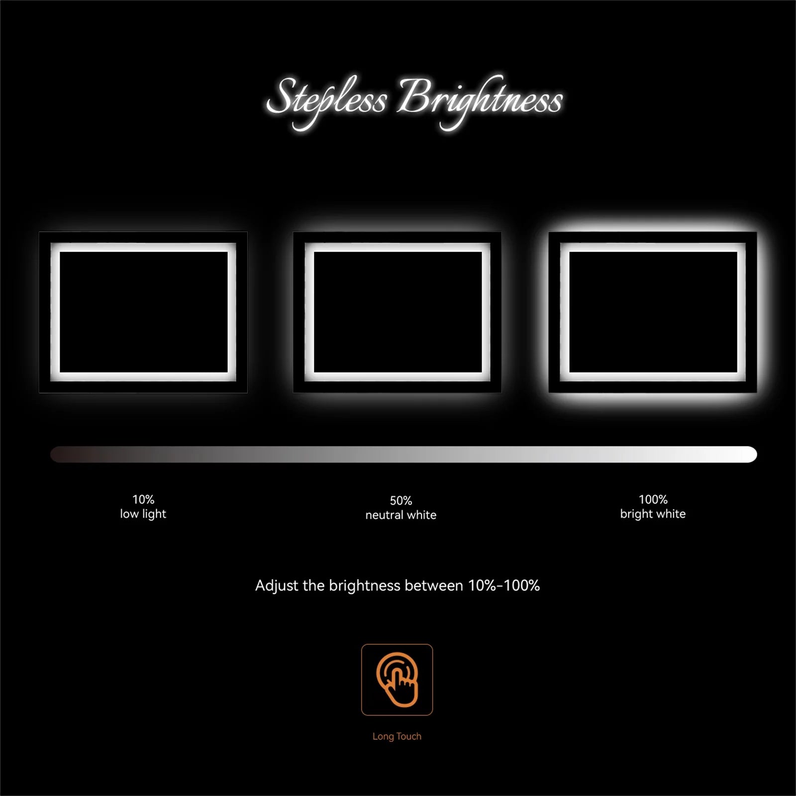 32"X24" LED Bathroom Wall Mirror - Anti-Fog & Waterproof Vertical Vanity Mirror for Stylish Spaces