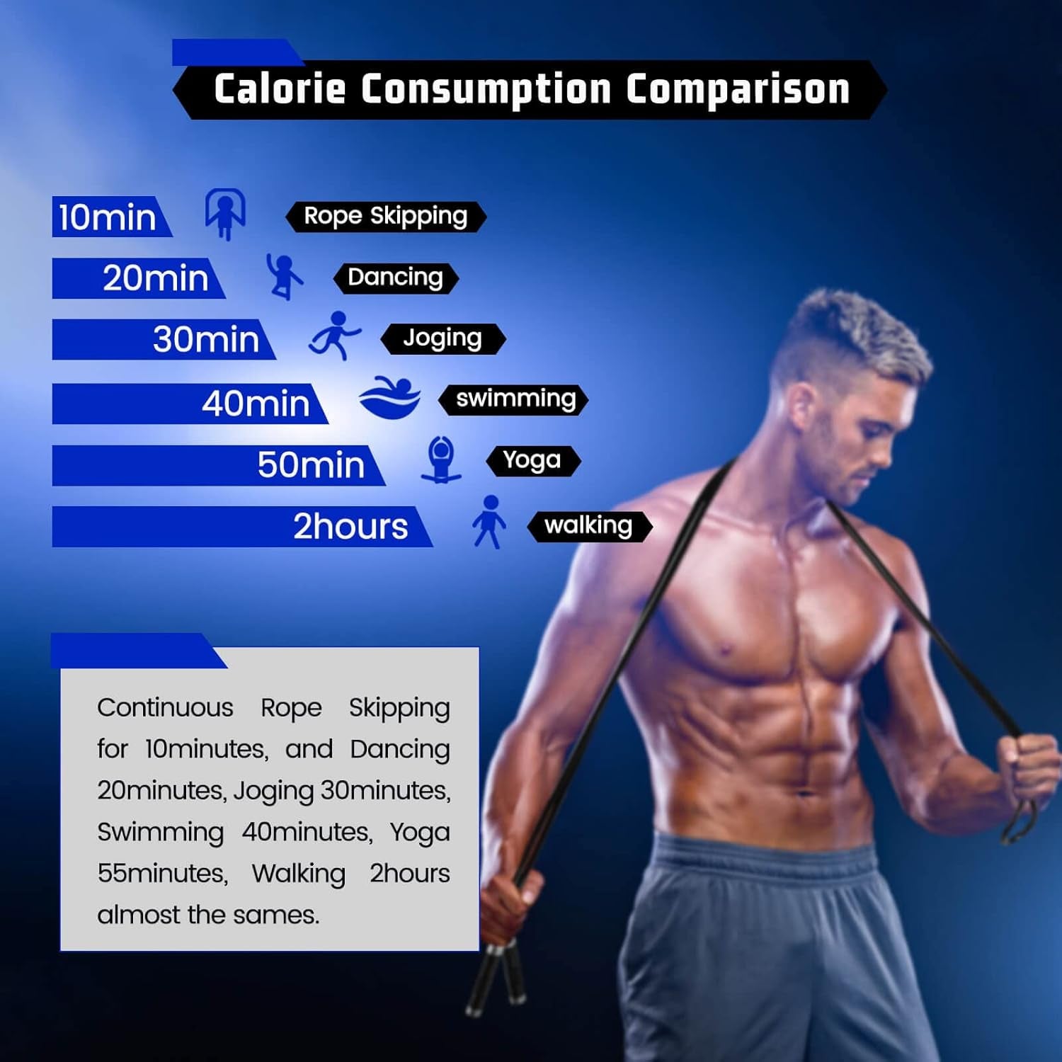 Premium 1LB Weighted Jump Rope for Men & Women - Non-Slip Aluminum Handles, Adjustable Length, Perfect for Fitness Workouts & Skipping Exercises