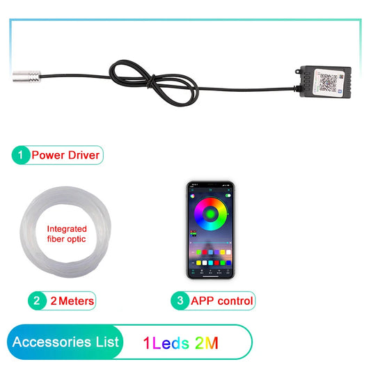 Transform Your Ride with RGB LED Car Interior Ambient Strip Lights - APP Remote Control & Fiber Optic Neon Atmosphere Kit!
