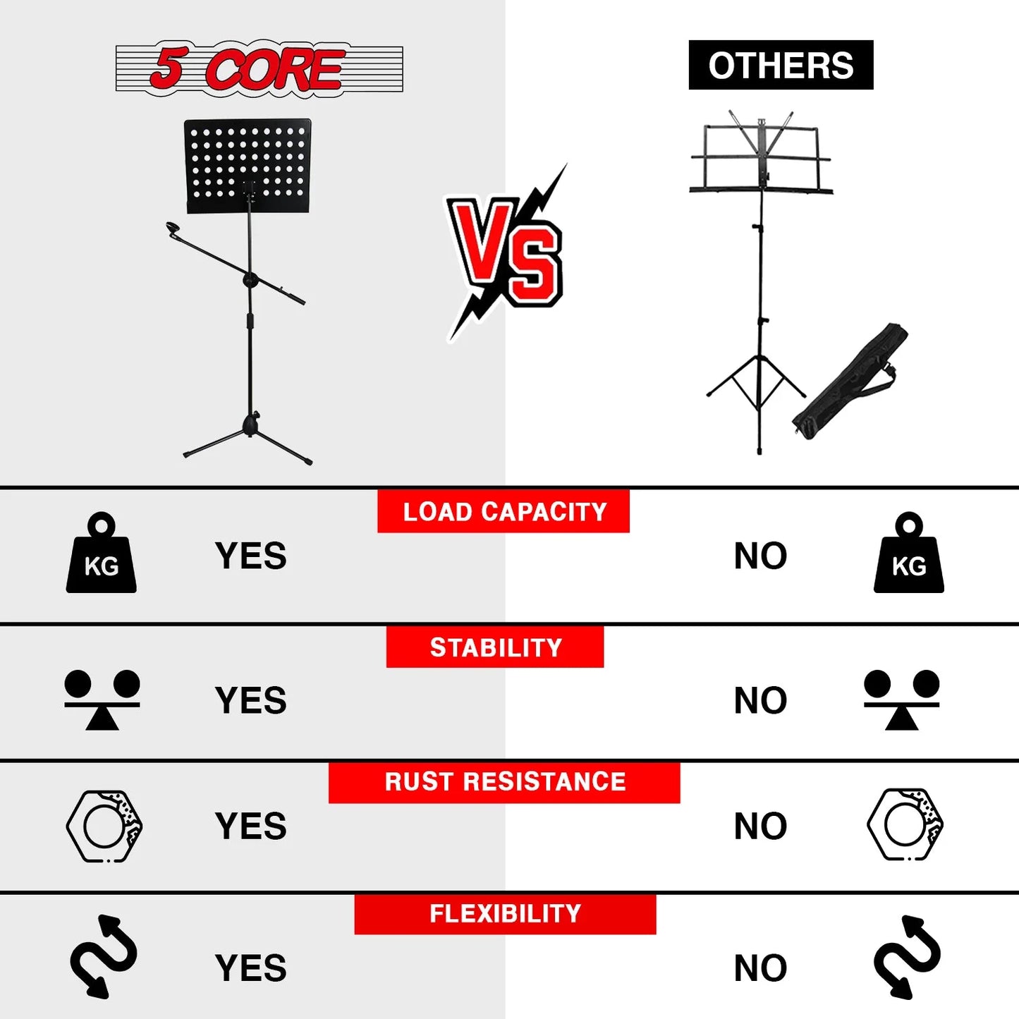 5Core Music Stand for Sheet Music Portablr Folding Tripod + Detachable Mic Holder