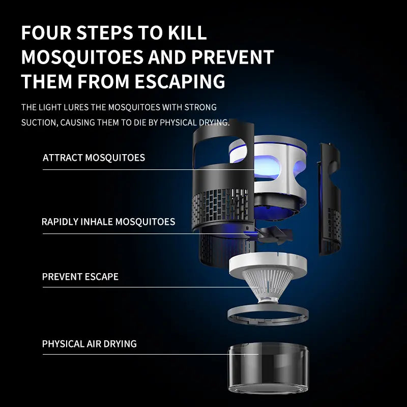 Effective Indoor Insect Trap - Light & Suction Bug Catcher for Mosquitoes, Fruit Flies, Gnats, and Moths