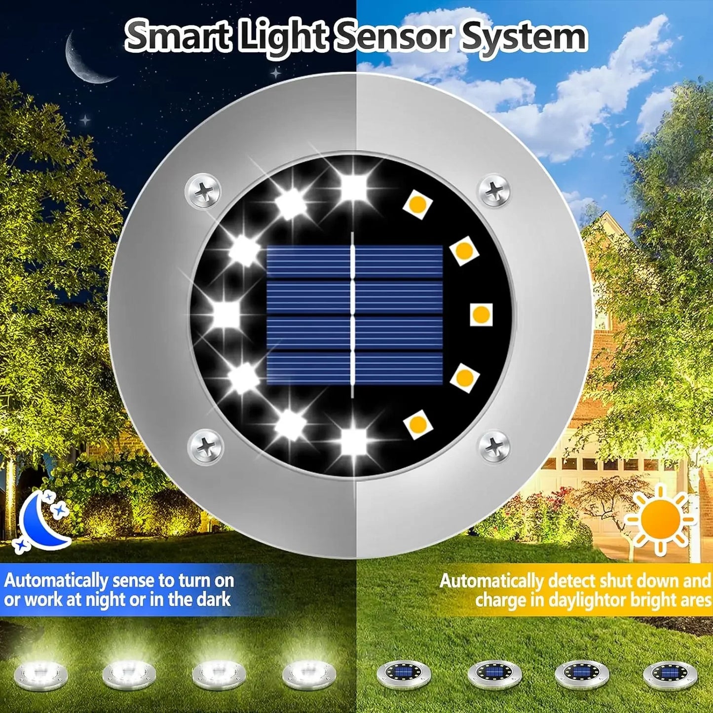 Illuminate Your Outdoors with Solar Ground Lights - 8/20 LED Waterproof Garden Disks for Pathways, Patios, and Lawns