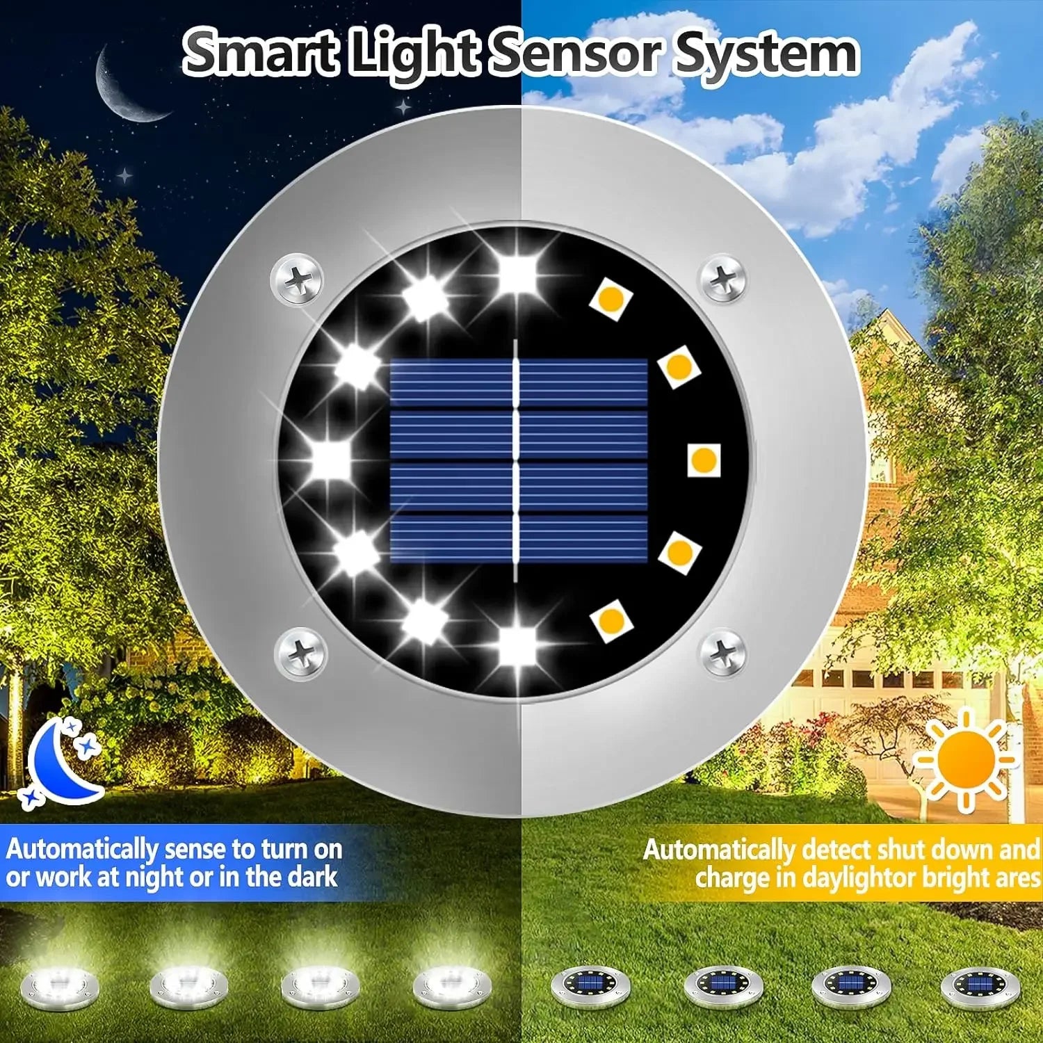 Illuminate Your Outdoors with Solar Ground Lights - 8/20 LED Waterproof Garden Disks for Pathways, Patios, and Lawns