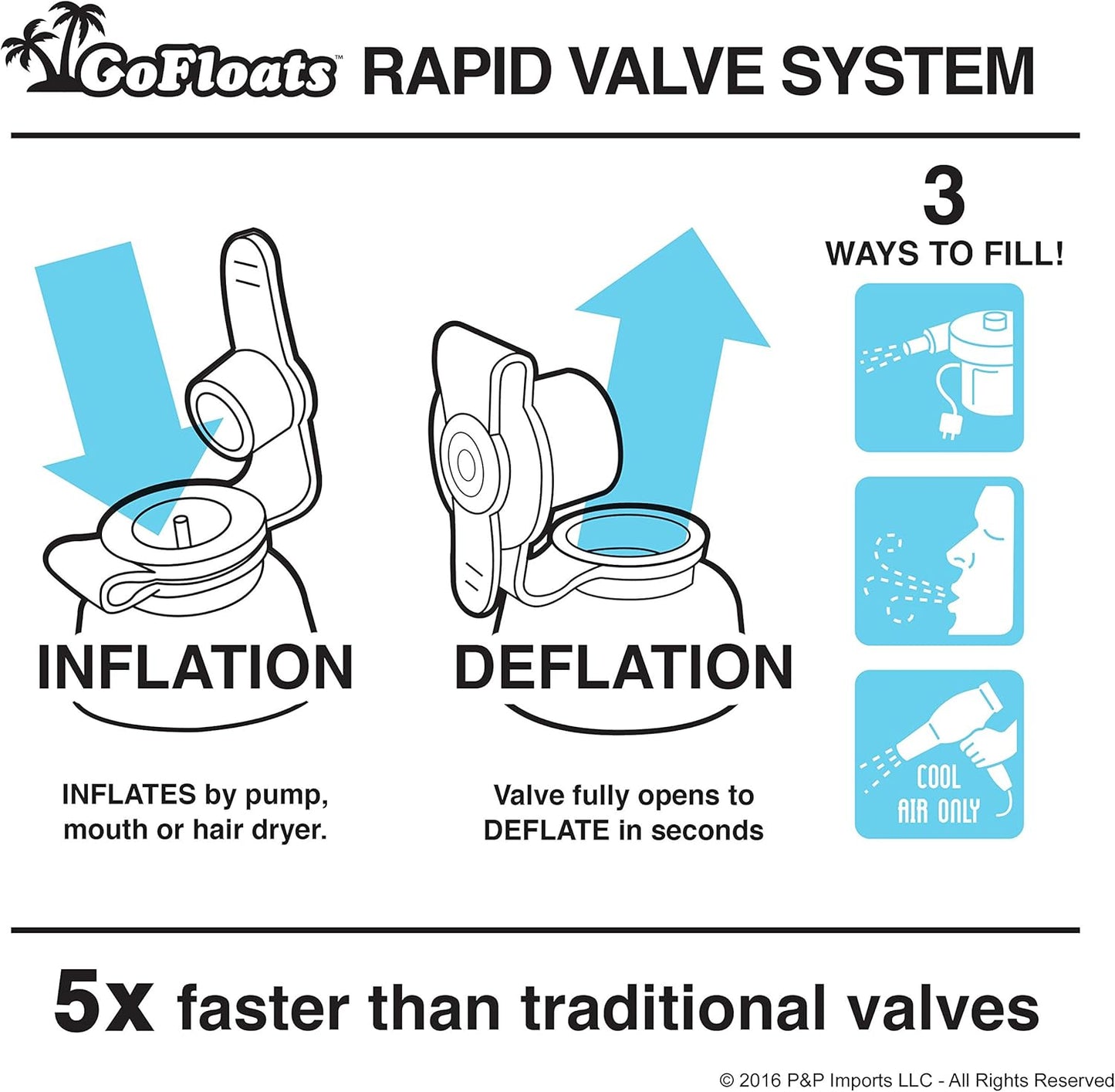 Giant Inflatable Pool Floats - Choose Unicorn, Dragon, Flamingo, Swan, or Bull - Includes Drink Float